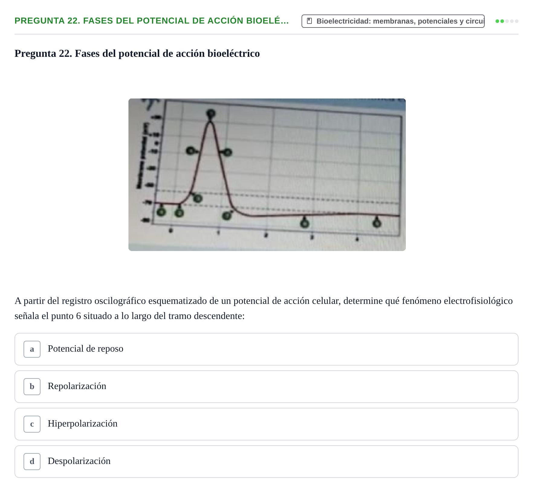 Enunciado: Pregunta 22. Fases del potencial de acción bioelé… · Física URL Banco de Preguntas Oficial: Física Biomédica y Biofísica