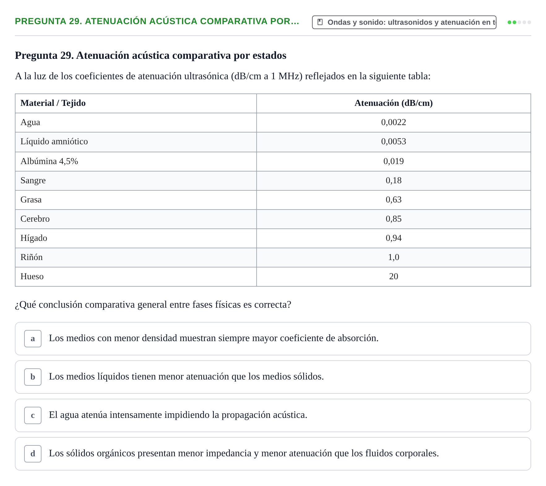 Enunciado: Pregunta 29. Atenuación acústica comparativa por… · Física URL Banco de Preguntas Oficial: Física Biomédica y Biofísica