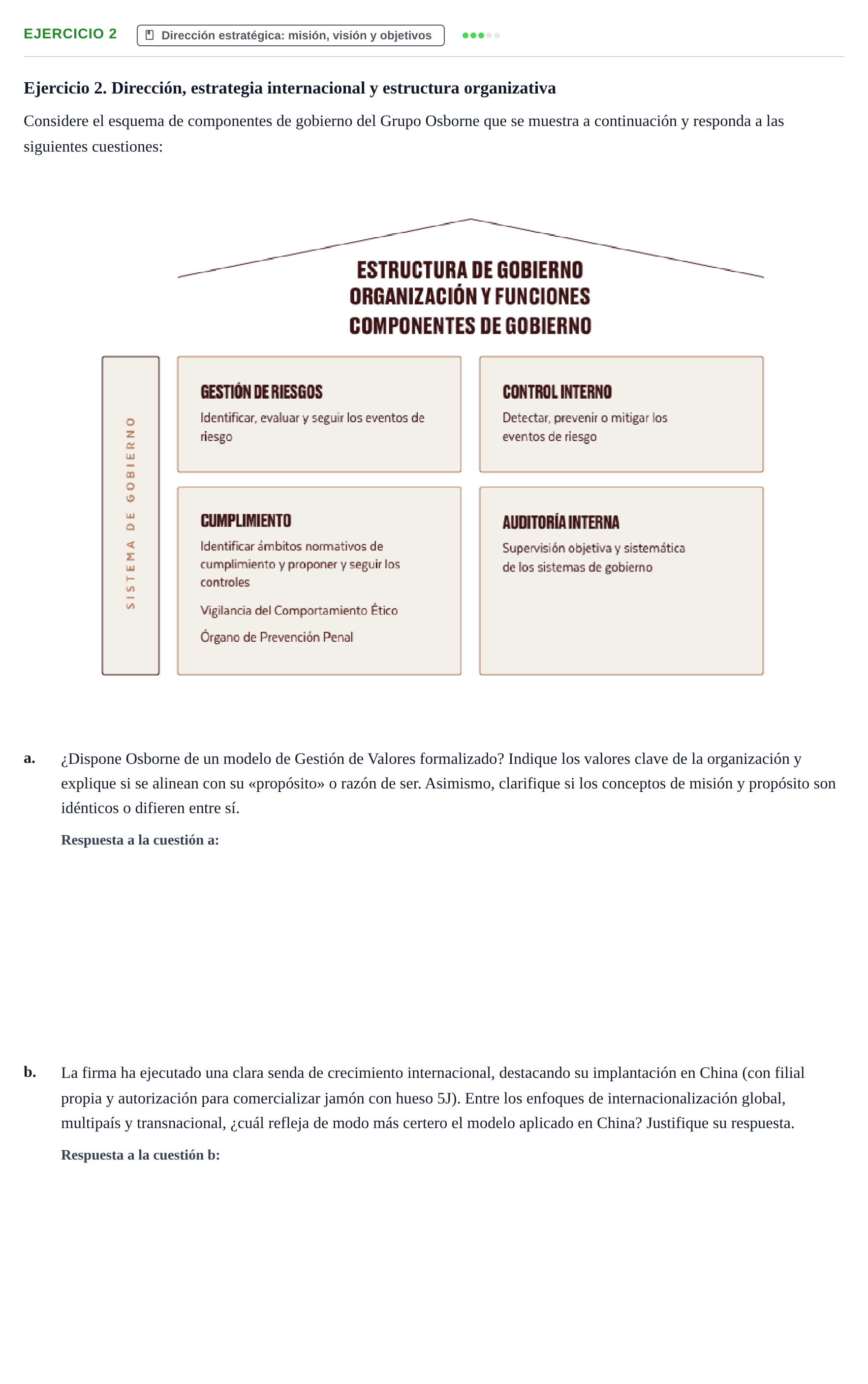 Enunciado: Ejercicio 2 - Dirección estratégica