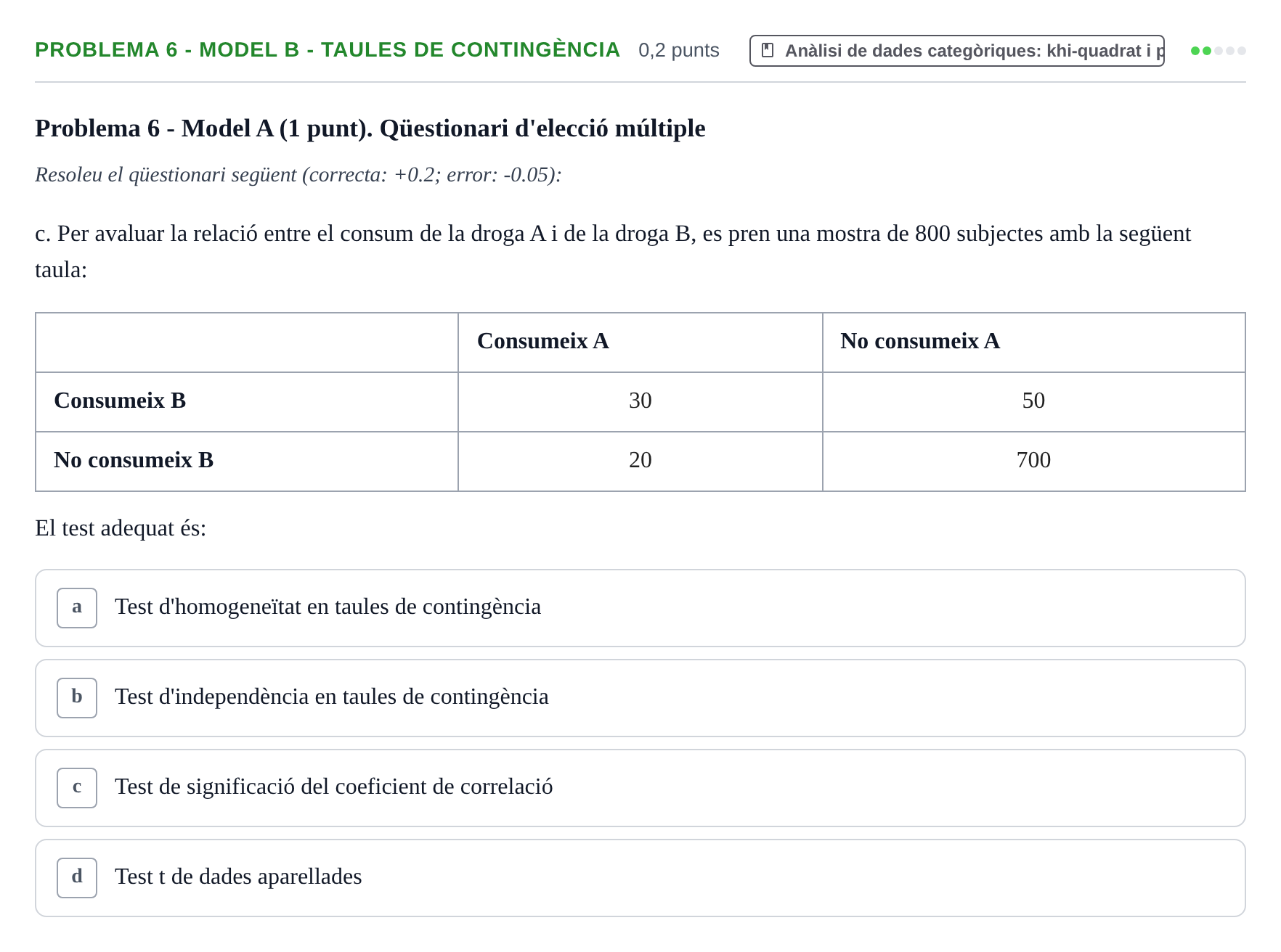 Enunciado: Problema 6 - Model B - Taules de contingència · Estadística UB Juny 2023