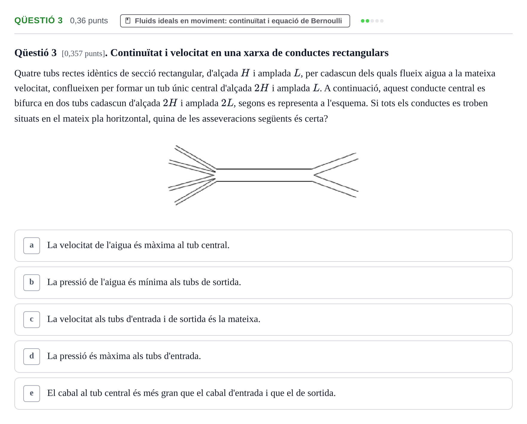 Enunciado: Ejercicio Qüestió 3 · Física UB 2015