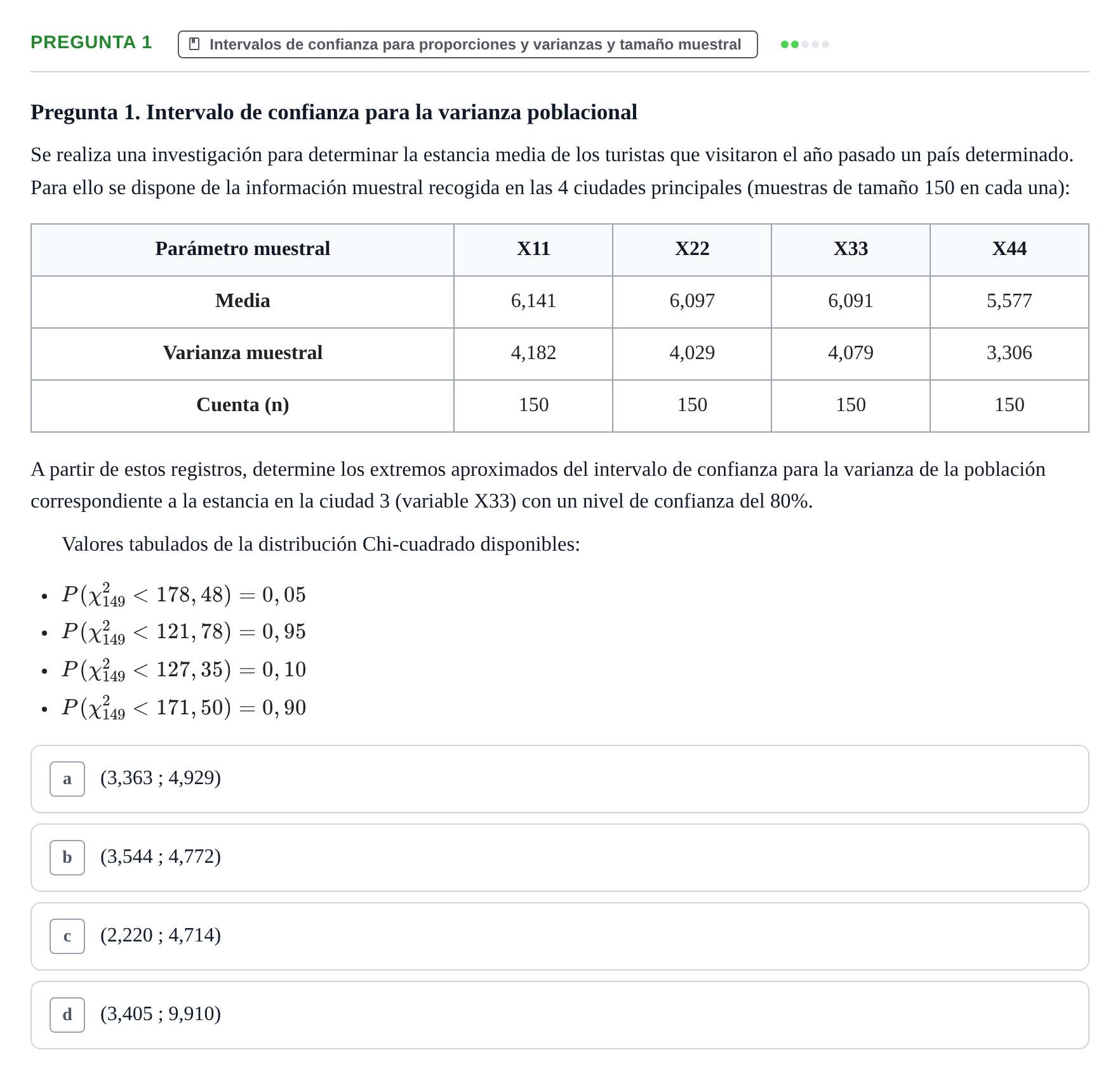 Enunciado: Pregunta 1 · Estadística II UB Examen final. Estadística II