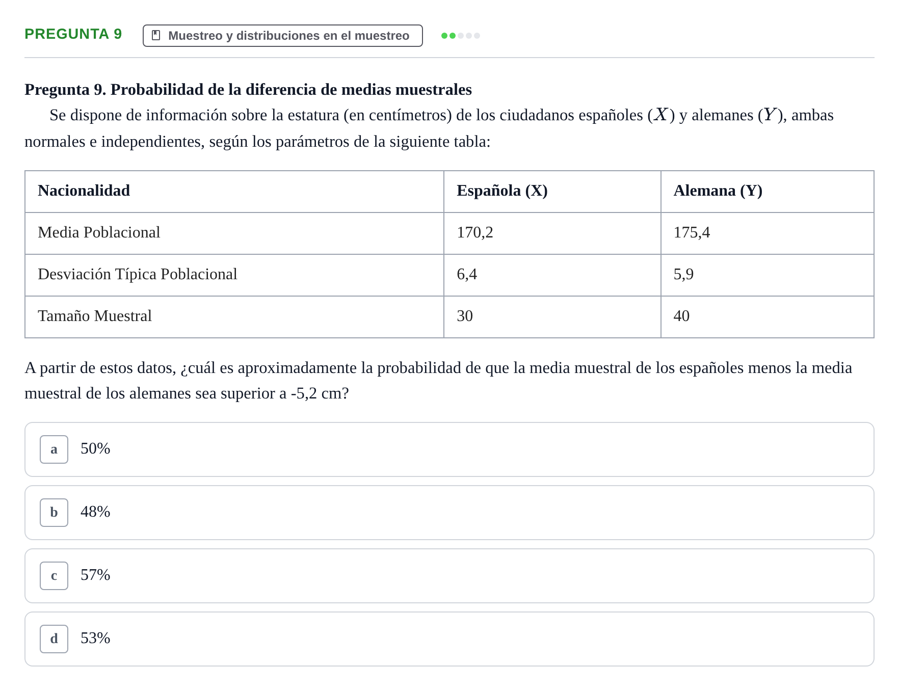 Enunciado: Pregunta 9 · Estadística II UB Examen final. Estadística II