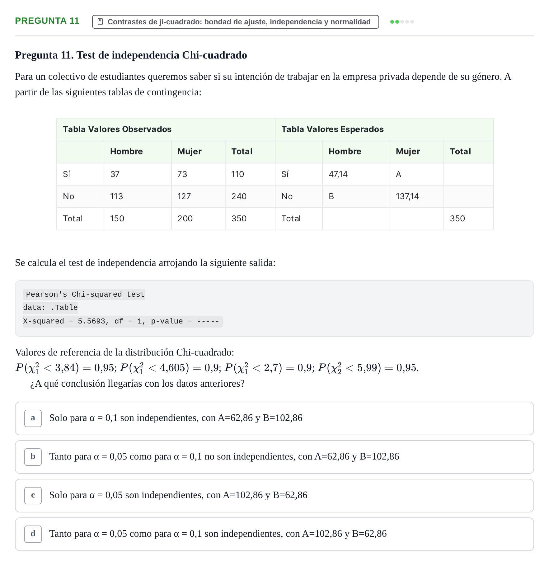 Enunciado: Pregunta 11 · Estadística II UB 2023