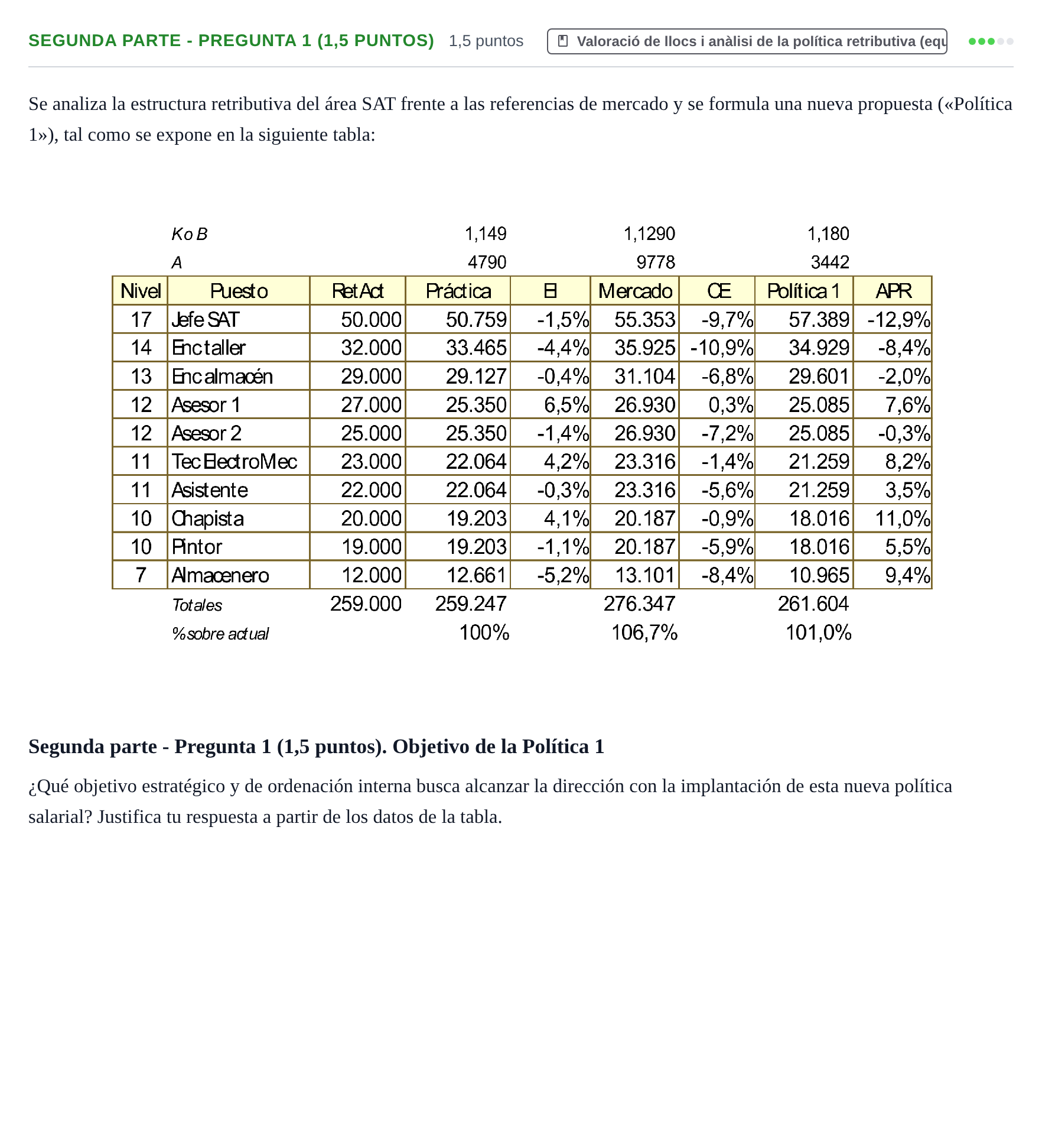 Enunciado: Ejercicio Segunda parte - Pregunta 1 (1,5 puntos) · Recursos Humans UB Juny 2019