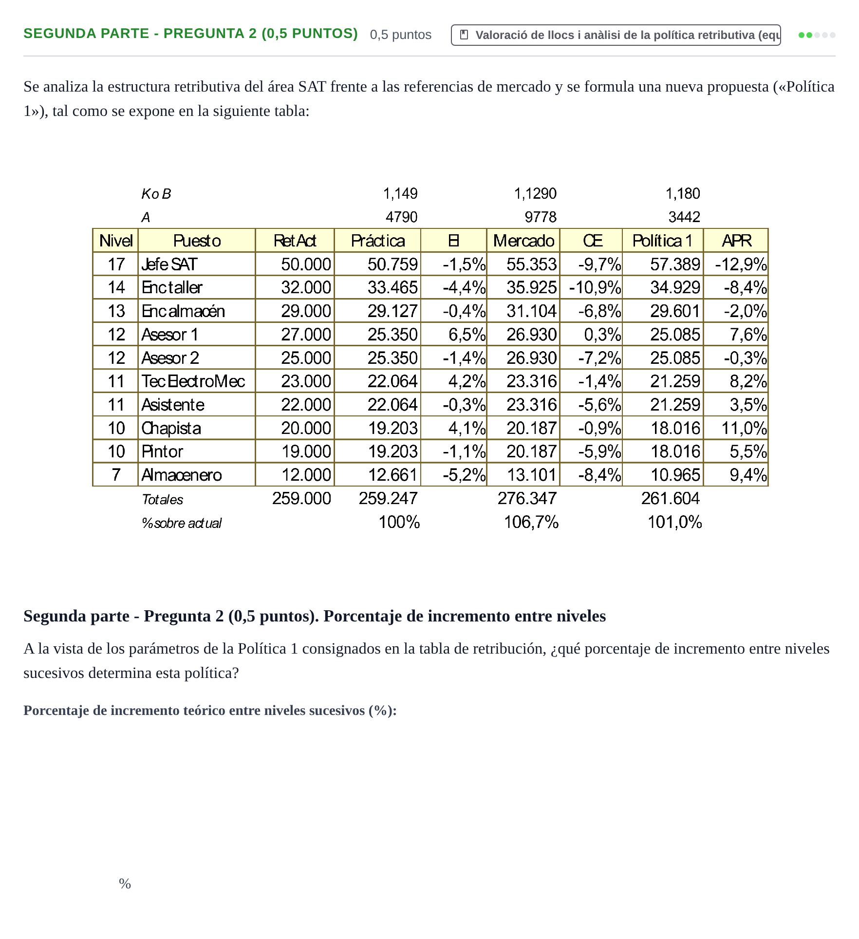 Enunciado: Ejercicio Segunda parte - Pregunta 2 (0,5 puntos) · Recursos Humans UB Juny 2019