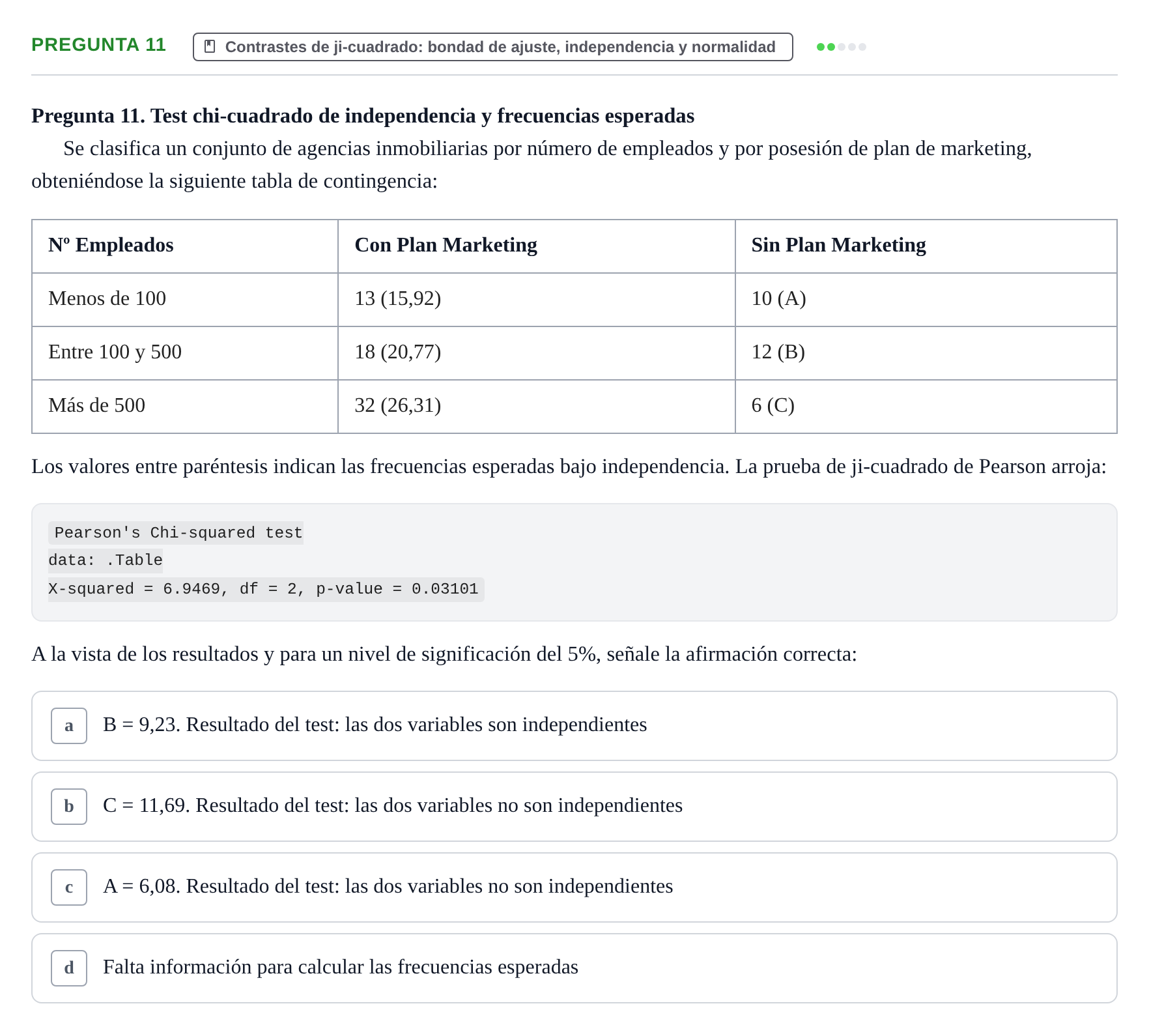 Enunciado: Pregunta 11 · Estadística II UB Juny 2025