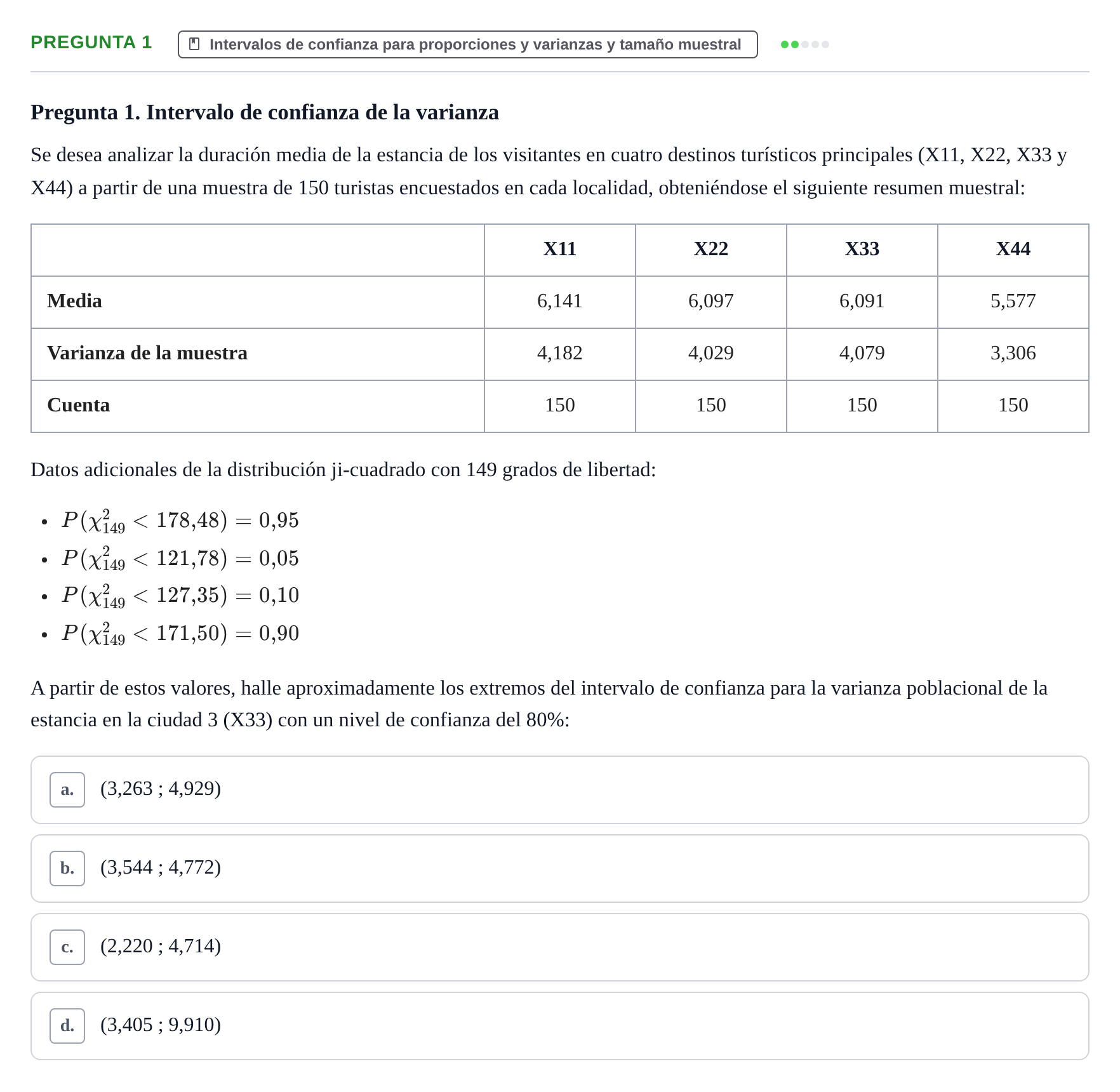 Enunciado: Pregunta 1 · Estadística II UB Juny 2025