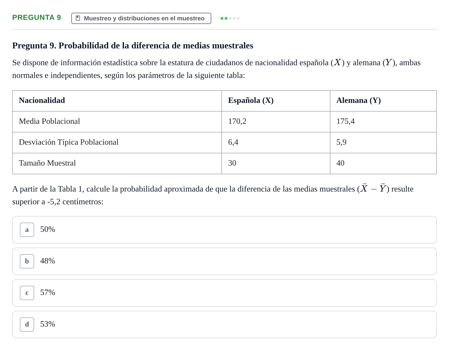Enunciado: Pregunta 9 · Estadística II UB Juny 2025