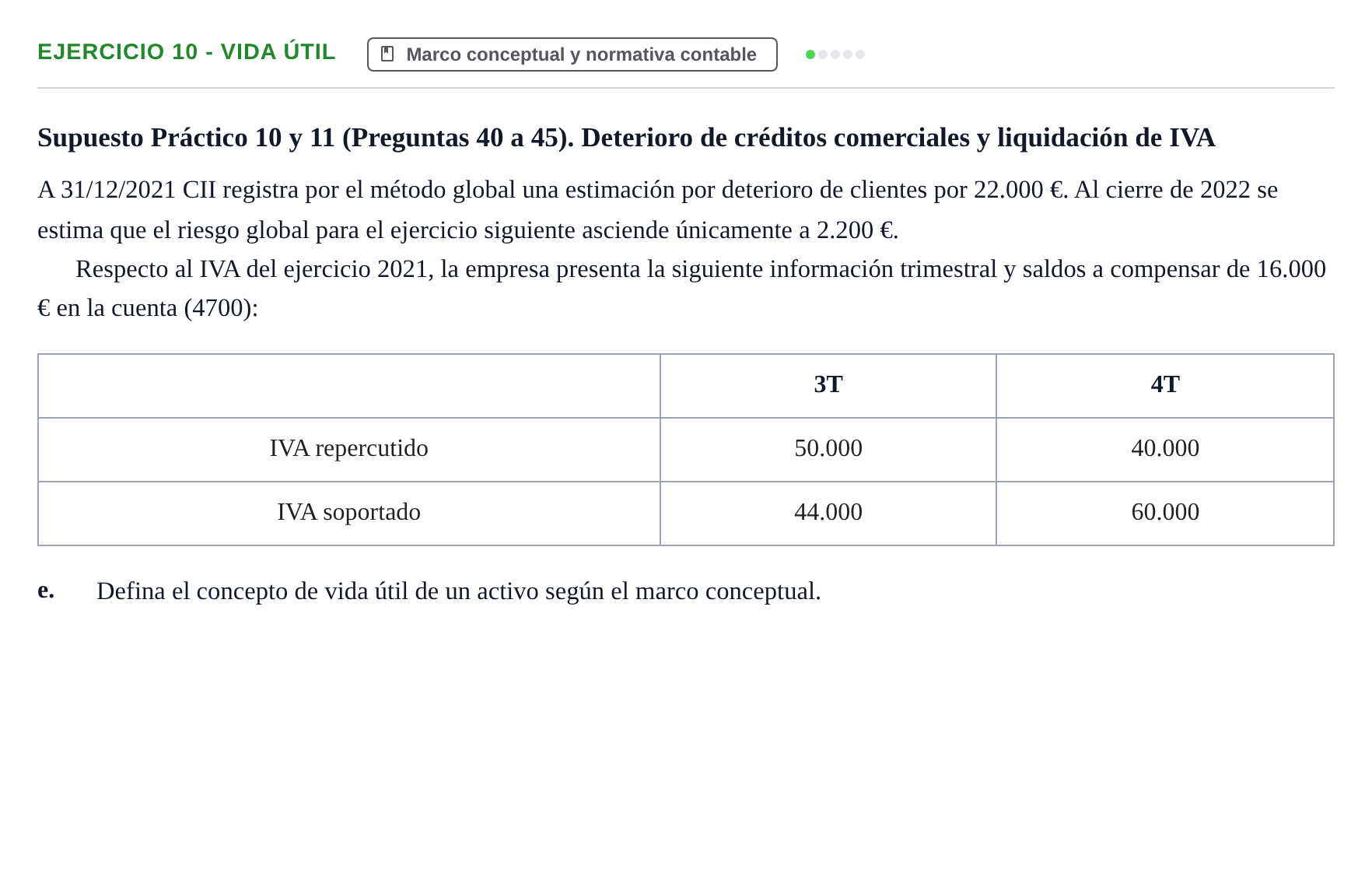 Enunciado: Ejercicio 10 - Vida útil · Comptabilitat II UB 2021