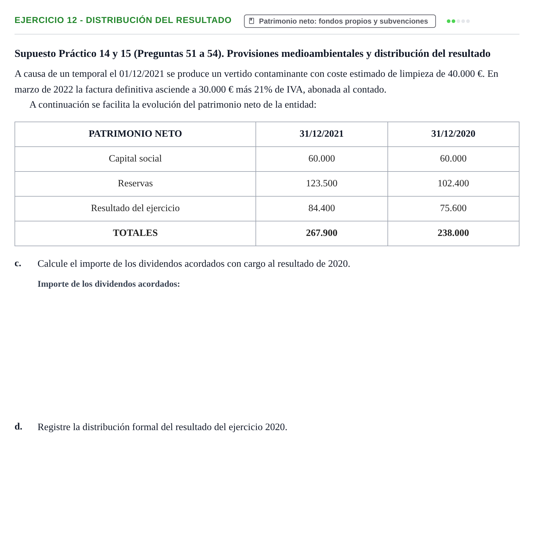 Enunciado: Ejercicio 12 - Distribución del resultado · Comptabilitat II UB 2021