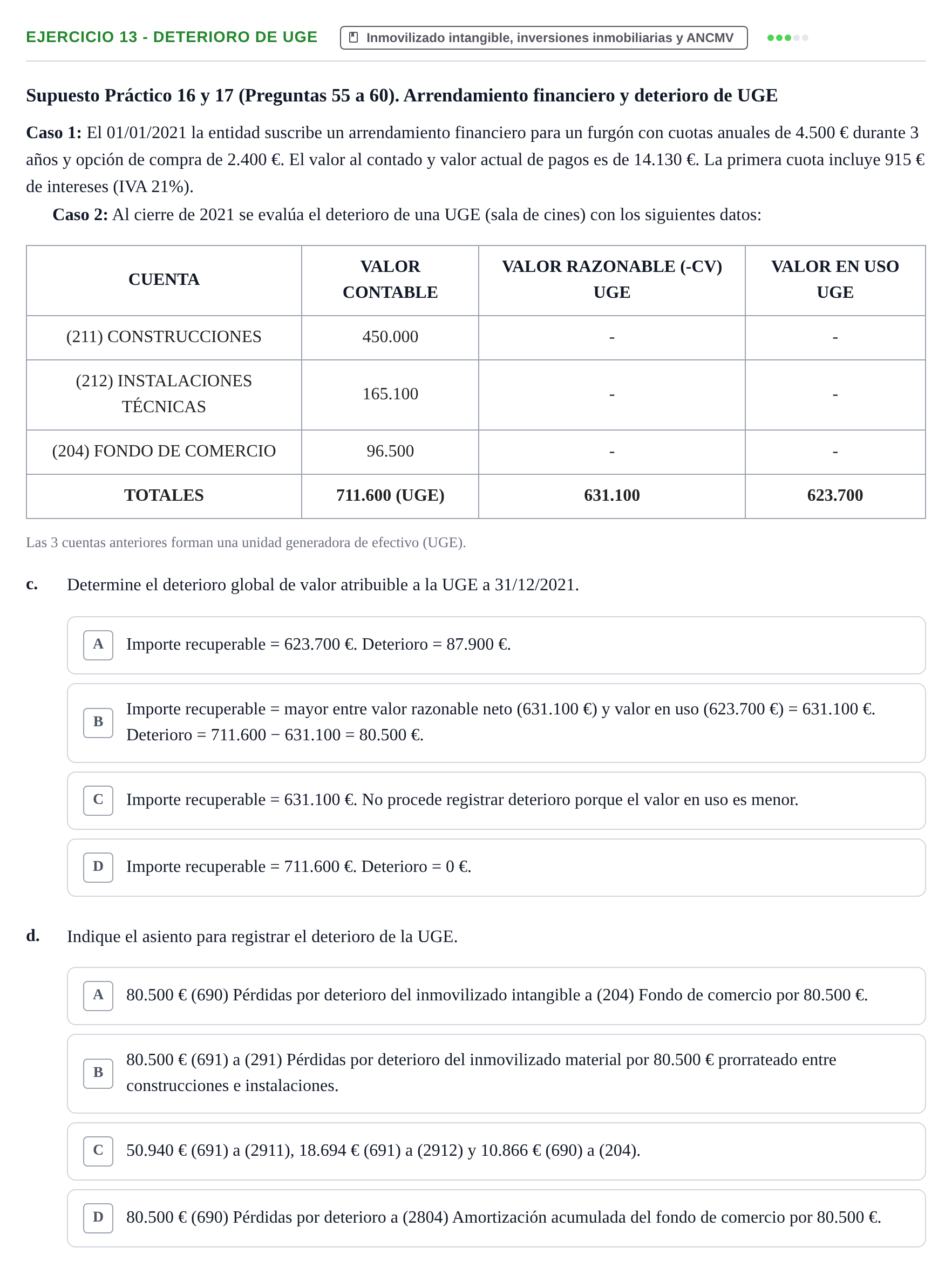 Enunciado: Ejercicio 13 - Deterioro de UGE · Comptabilitat II UB 2021