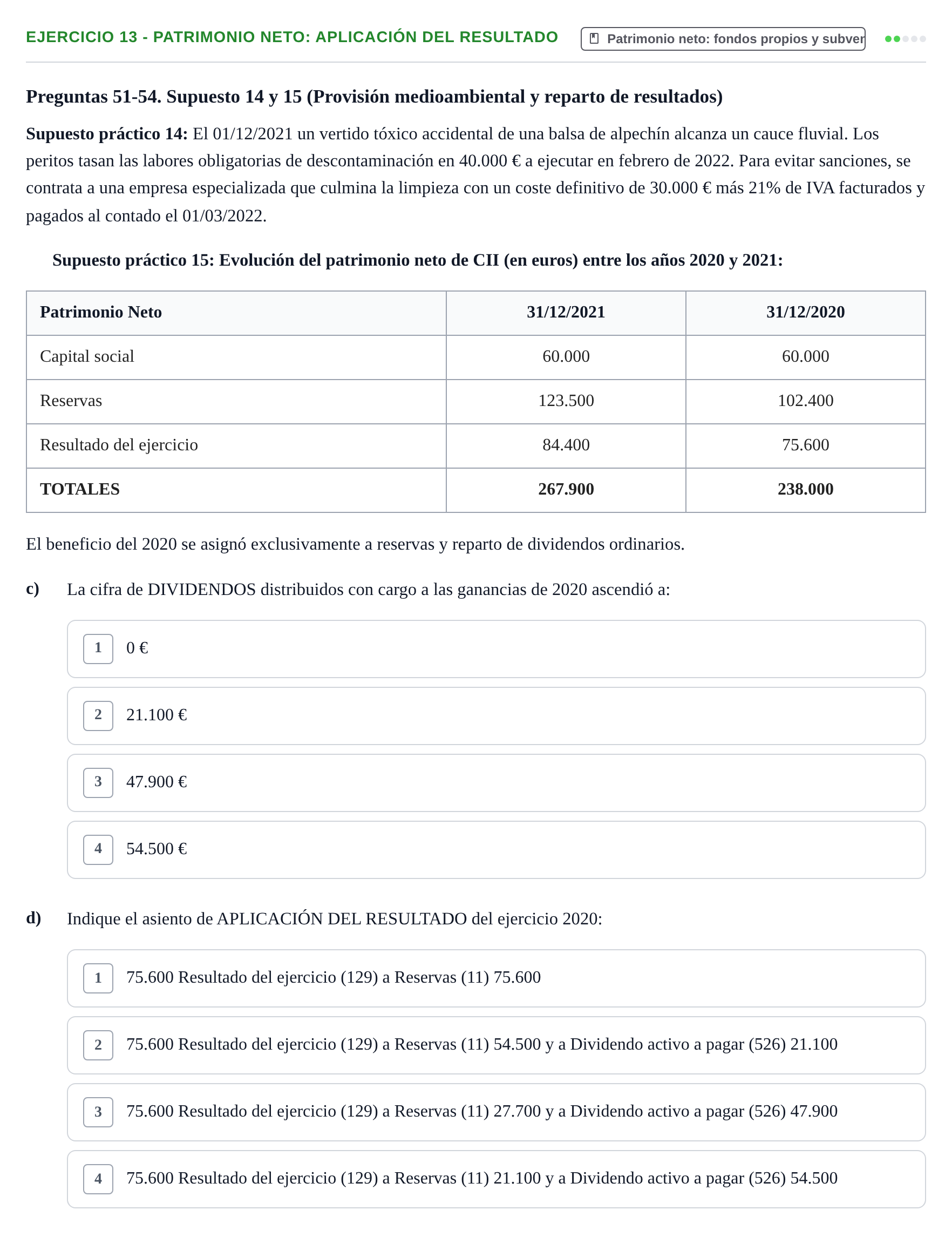 Enunciado: Ejercicio 13 - Patrimonio neto: aplicación del resultado · Comptabilitat II UB 2021
