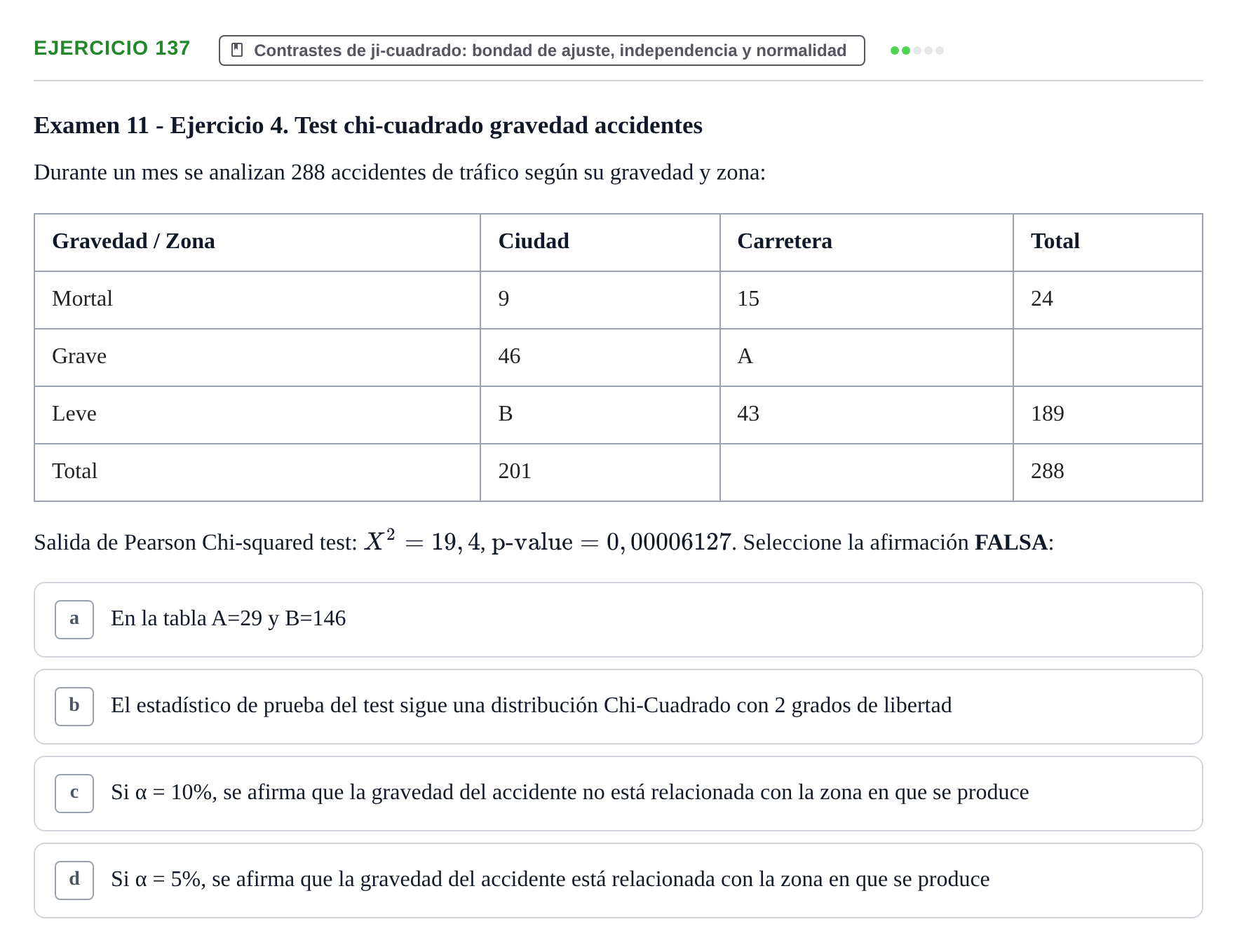 Enunciado: Problema 137 · Estadística II UB Colección de exámenes resueltos de Estadística II (Parte 1)
