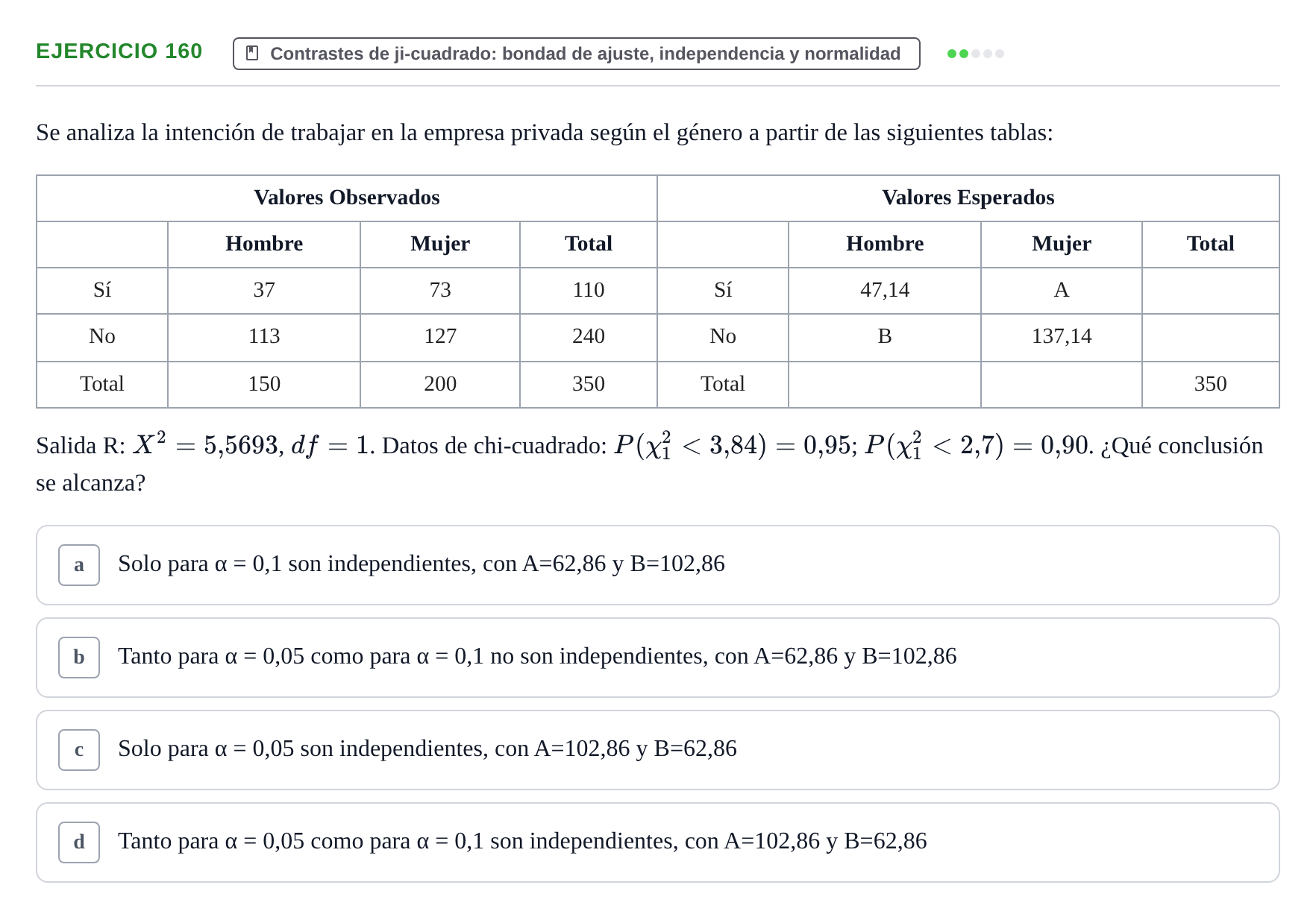 Enunciado: Problema 160 · Estadística II UB Colección de exámenes resueltos de Estadística II (Parte 1)