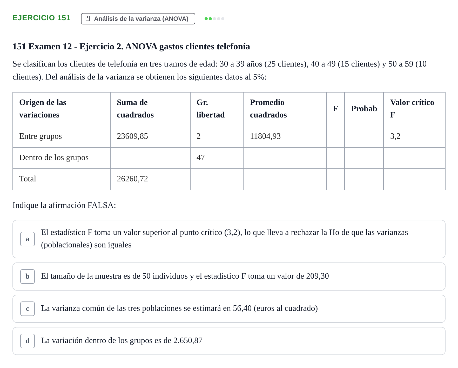 Enunciado: Problema 151 · Estadística II UB Colección de exámenes resueltos de Estadística II (Parte 1)
