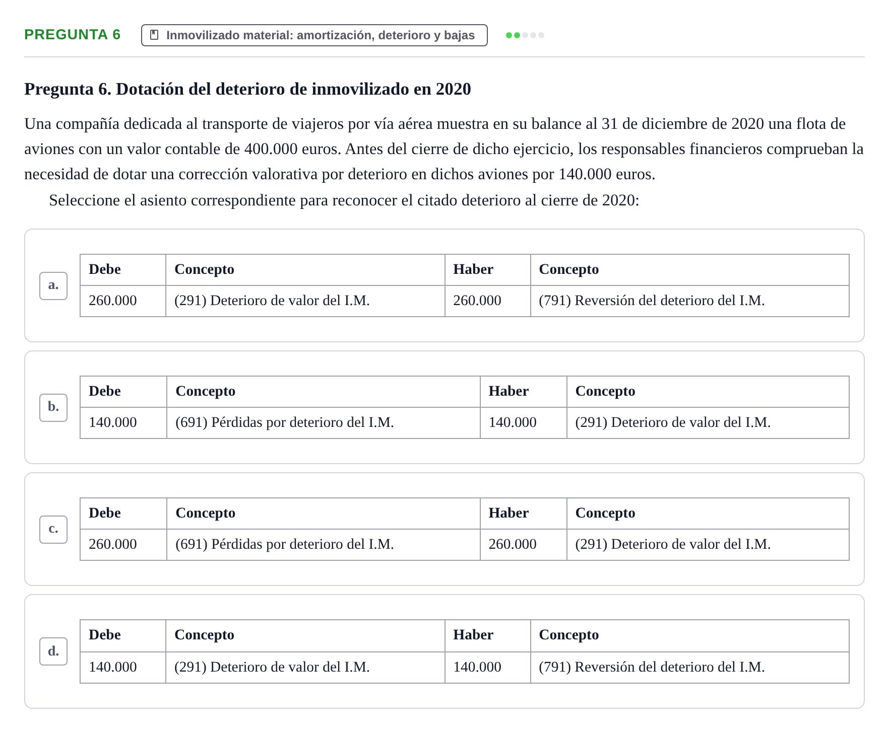 Enunciado: Pregunta 6 · Comptabilitat II UB Examen Final de Contabilidad Financiera II (Parte 1)