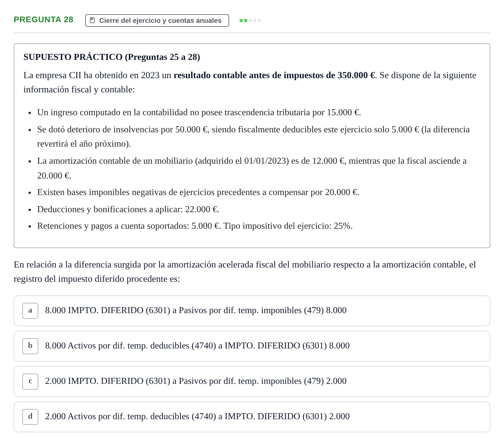 Enunciado: Pregunta 28 · Comptabilitat II UB Examen Final de Enero: Test Evaluación Única