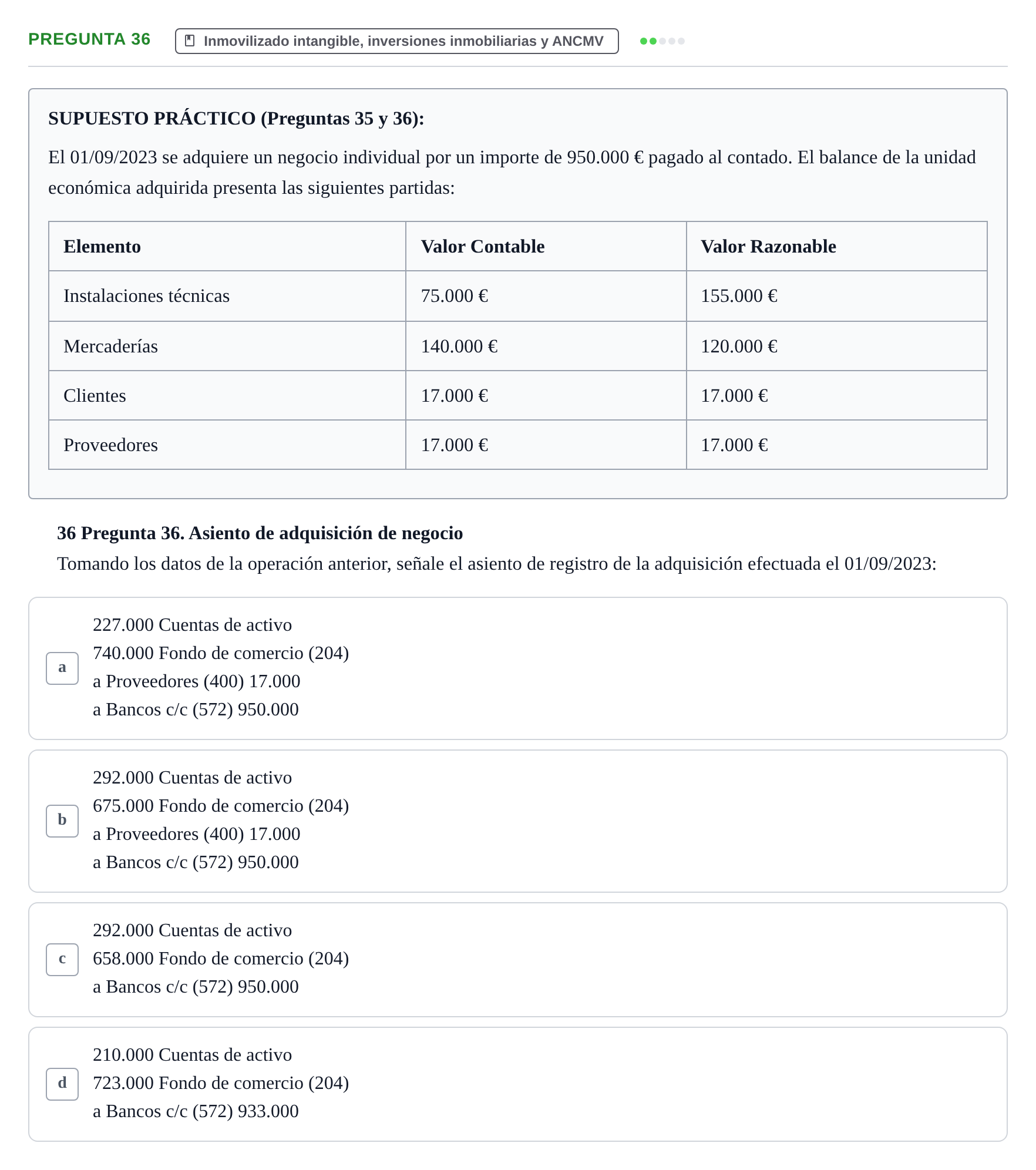 Enunciado: Pregunta 36 · Comptabilitat II UB Examen Final de Enero: Test Evaluación Única
