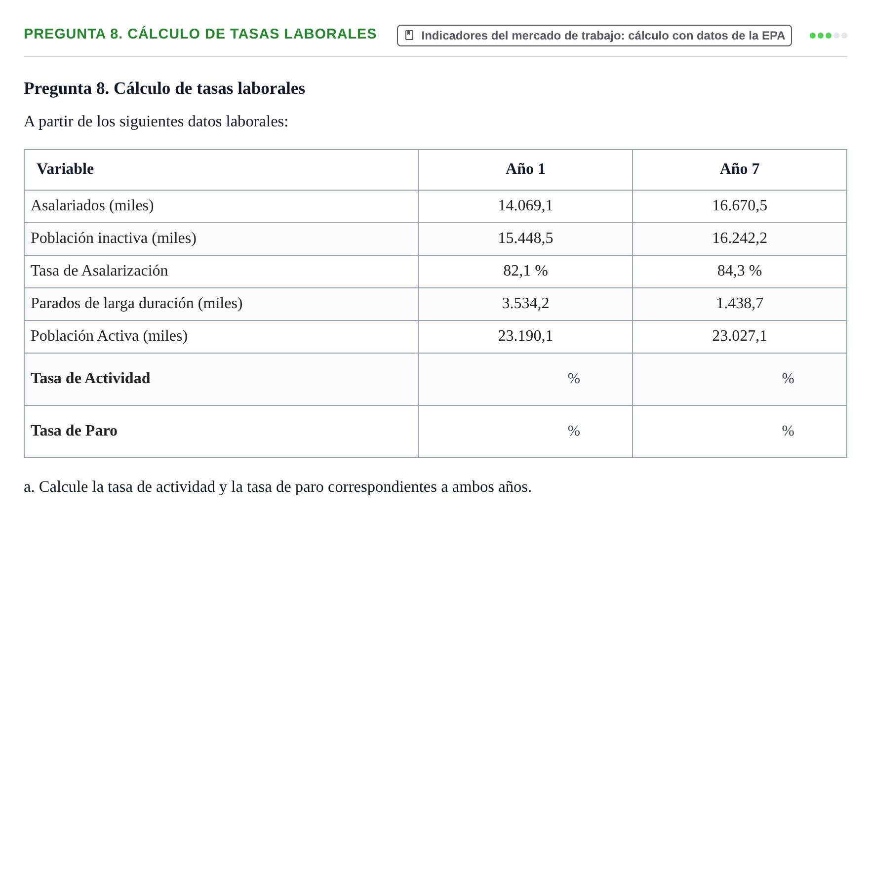 Enunciado: Pregunta 8. Cálculo de tasas laborales · Entorn Econòmic Espanyol UB 2012