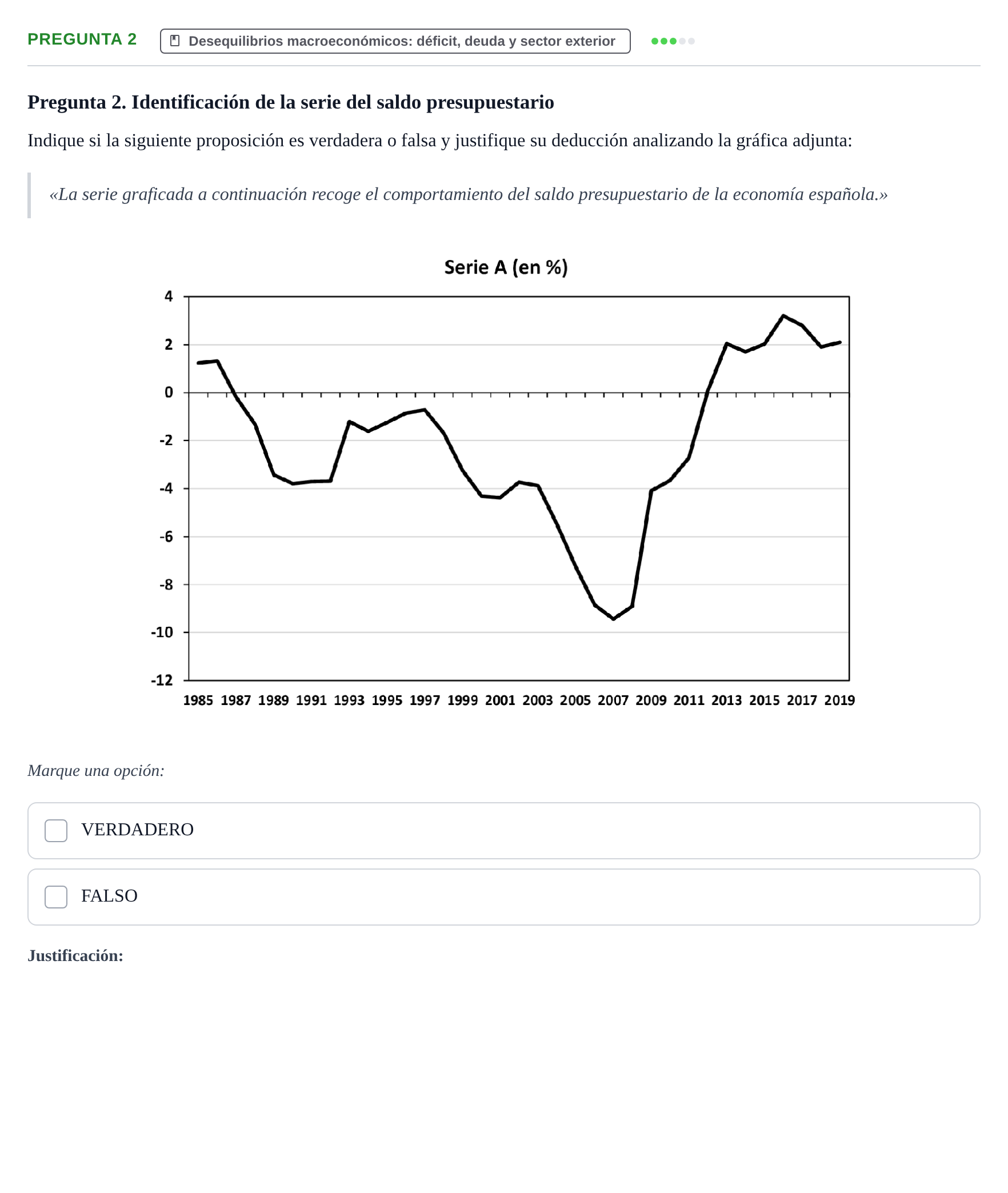 Enunciado: Pregunta 2 · Entorn Econòmic Espanyol UB Examen de Entorno Económico Español (Convocatoria de Enero)