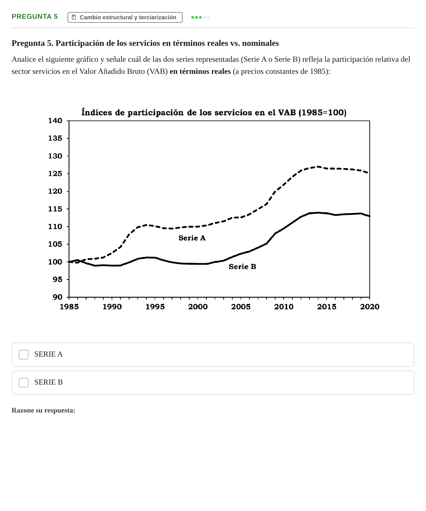 Enunciado: Pregunta 5 · Entorn Econòmic Espanyol UB Examen de Entorno Económico Español (Convocatoria de Enero)