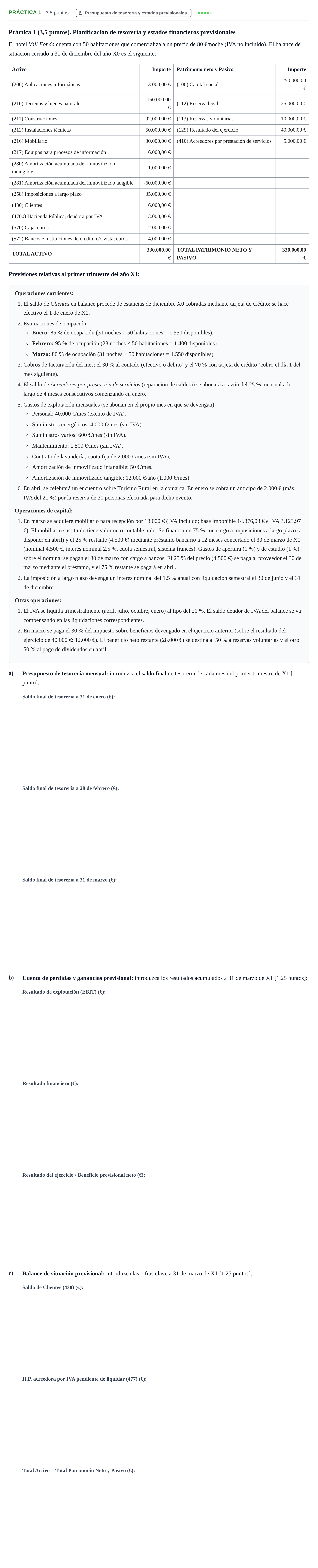 Enunciado: Ejercicio Práctica 1 · Economía de la Empresa UB 2015