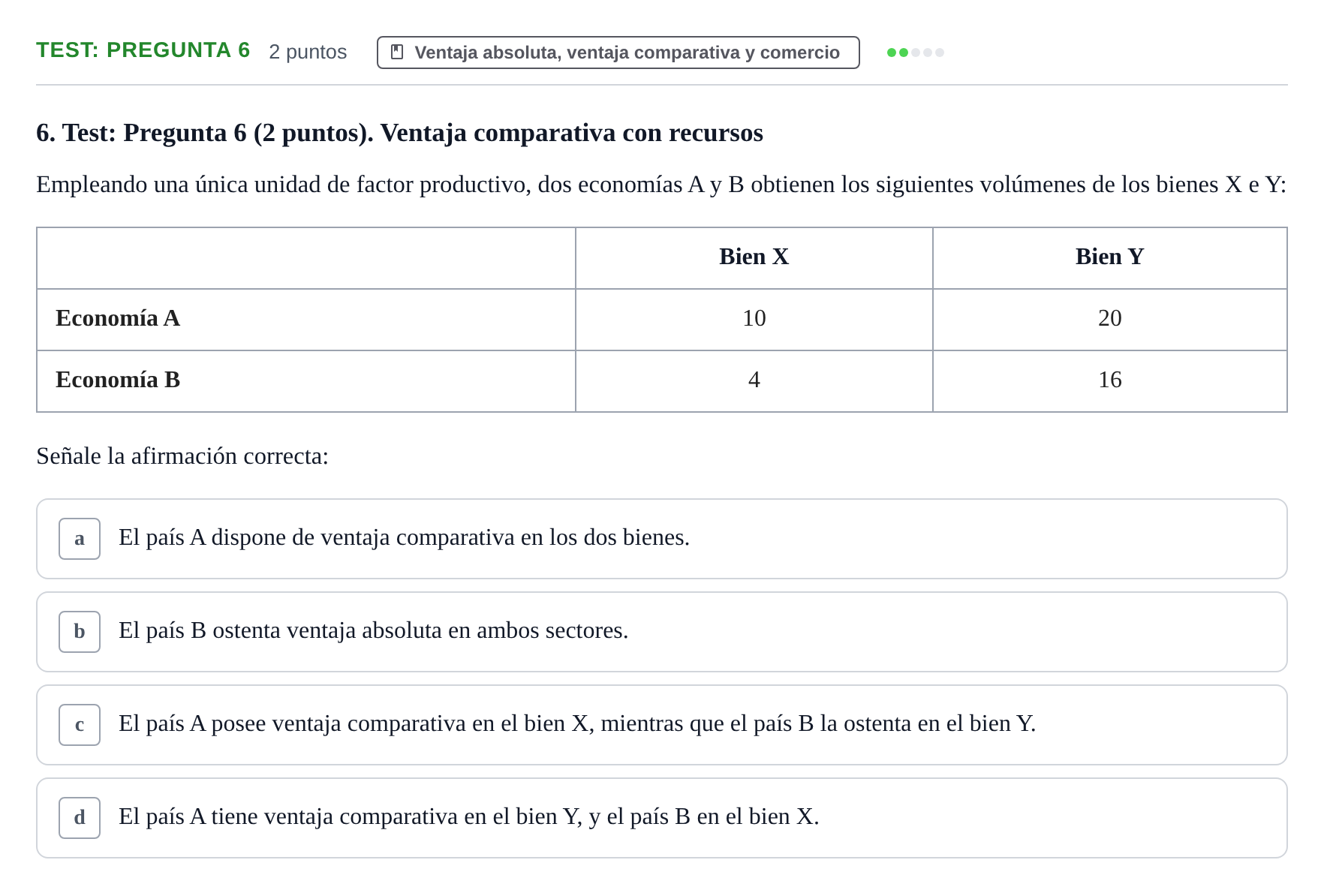 Enunciado: Ejercicio Test: Pregunta 6 · Introducción a la Economía UB 2021