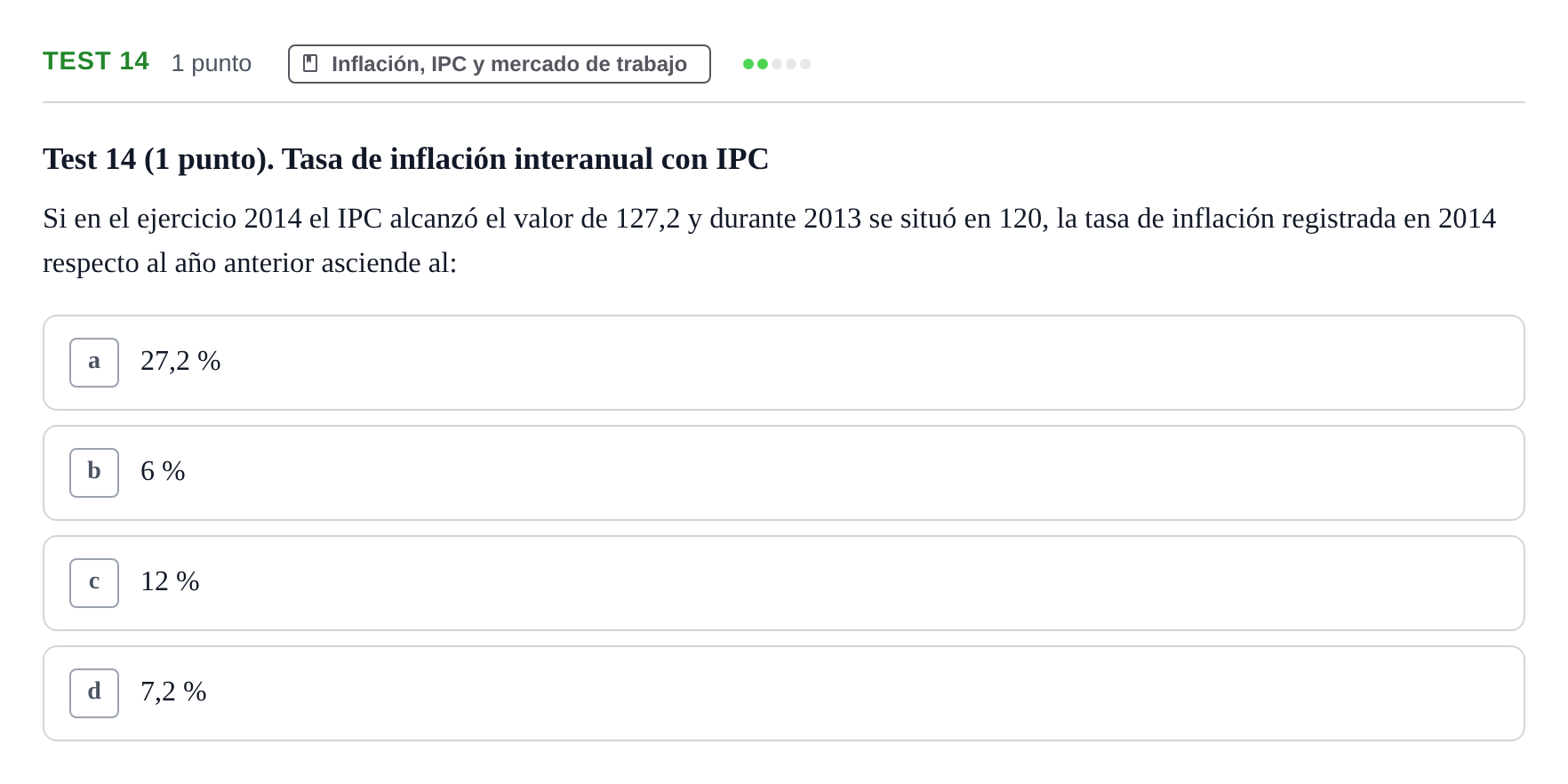 Enunciado: Ejercicio Test 14 · Introducción a la Economía UB 2022