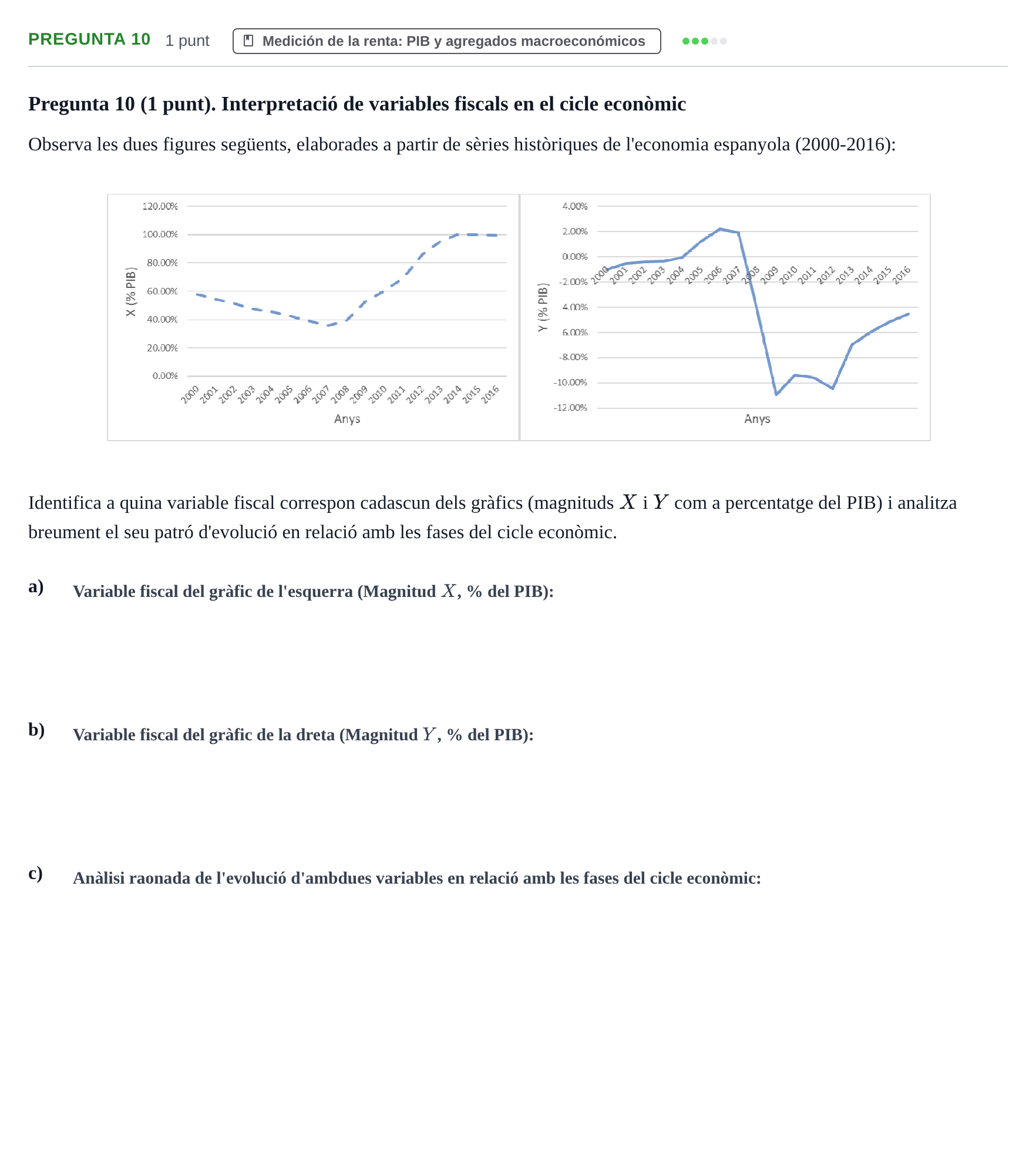 Enunciado: Pregunta 10 · Introducción a la Economía UB Juny 2017