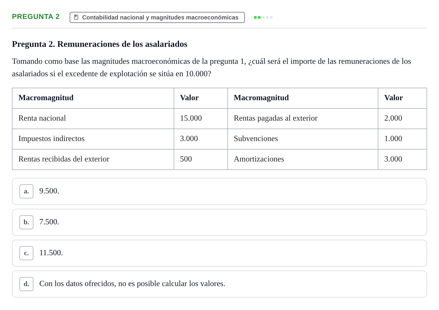 Enunciado: Pregunta 2 · Macroeconomía I UB 2013
