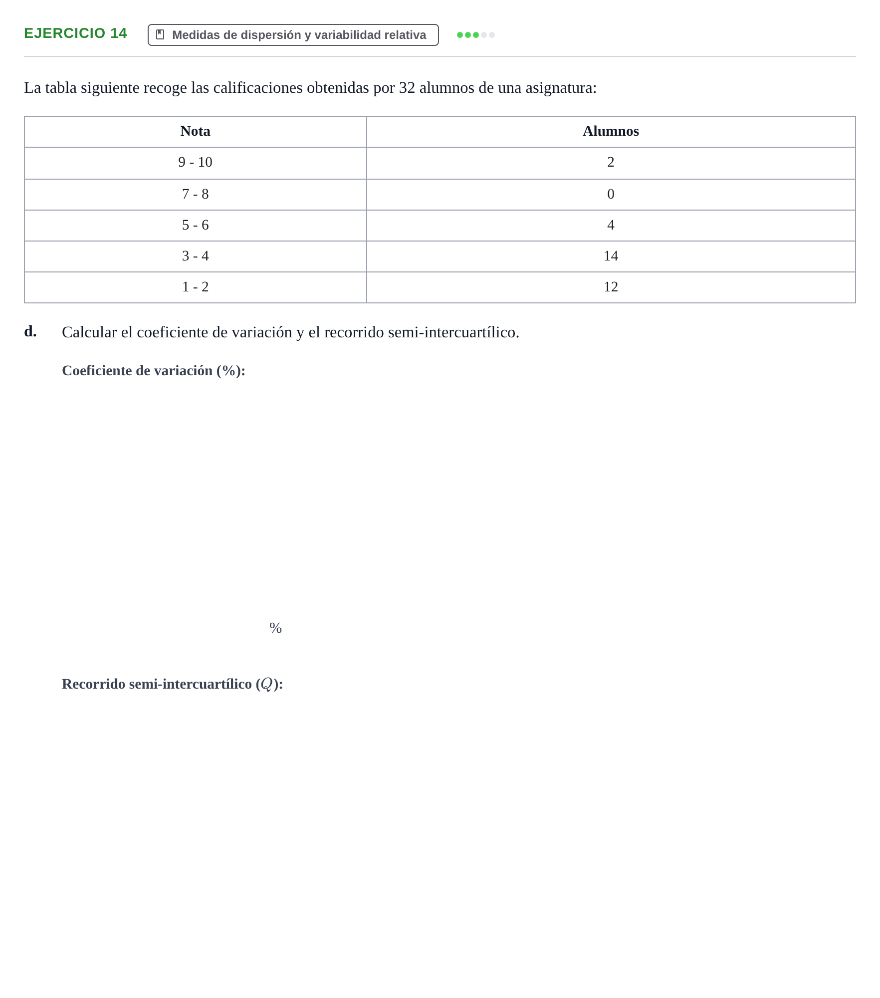 Enunciado: Ejercicio 14 - Medidas de dispersión · Estadística Económica y Empresarial i UB Colección de Exámenes Finales de Estadística Descriptiva