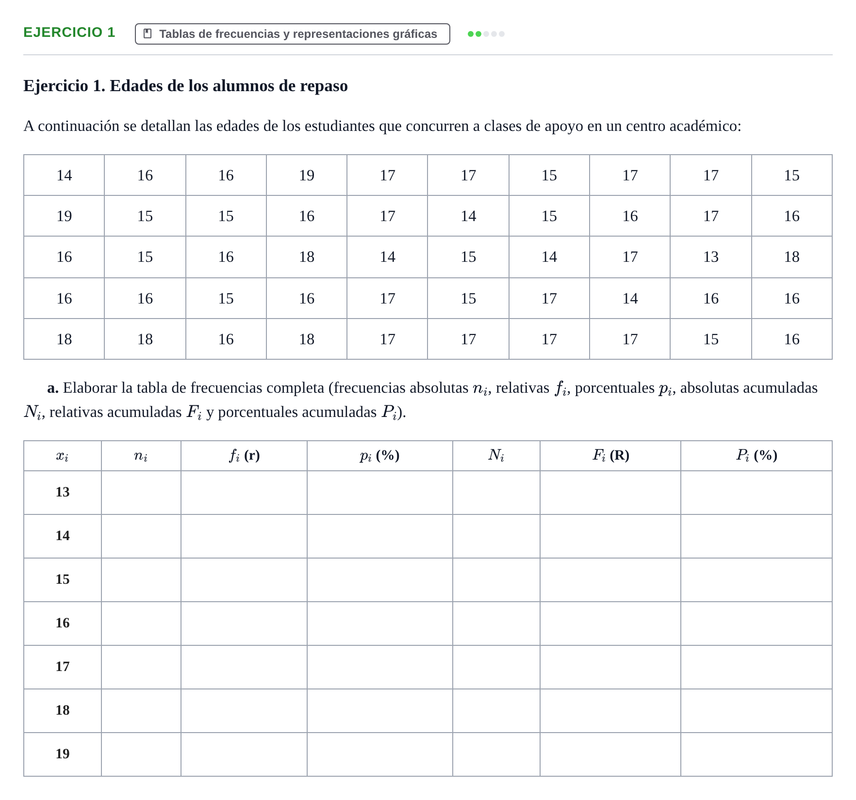 Enunciado: Ejercicio 1 - Tablas de frecuencias · Estadística Económica y Empresarial i UB Colección de Exámenes Finales de Estadística Descriptiva