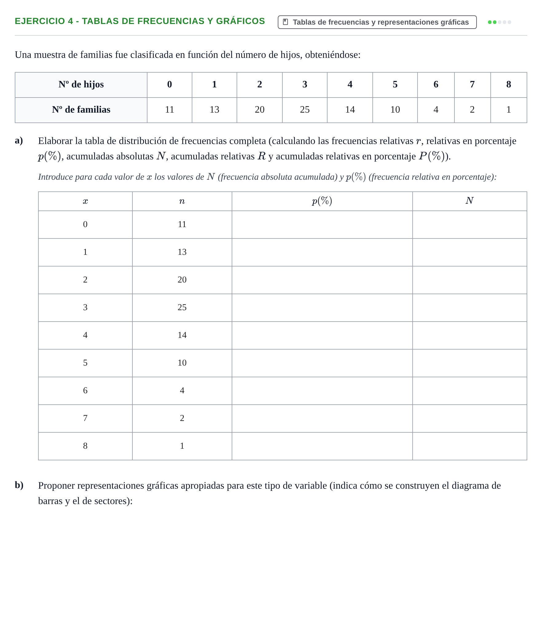 Enunciado: Ejercicio 4 - Tablas de frecuencias y gráficos · Estadística Económica y Empresarial i UB Colección de Exámenes Finales de Estadística Descriptiva