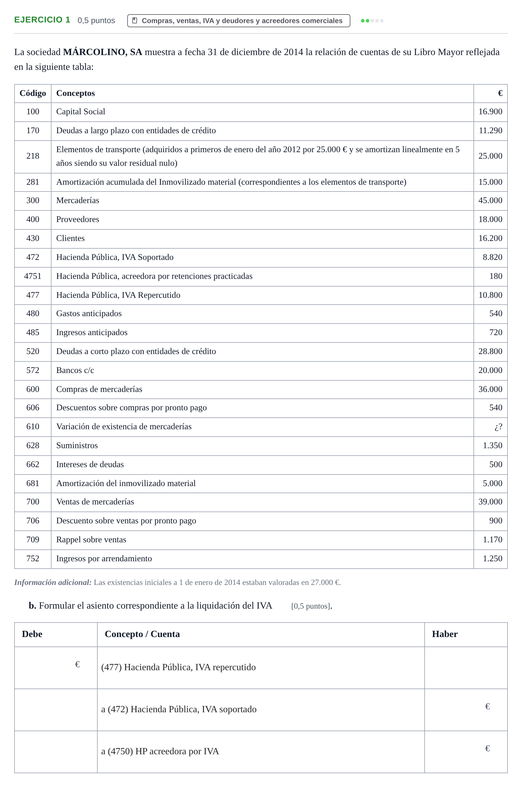 Enunciado: Ejercicio 1 - Compras, ventas, IVA y deudores y acreedores… · Introducción a las Finanzas y a la Contabilidad UB 2015