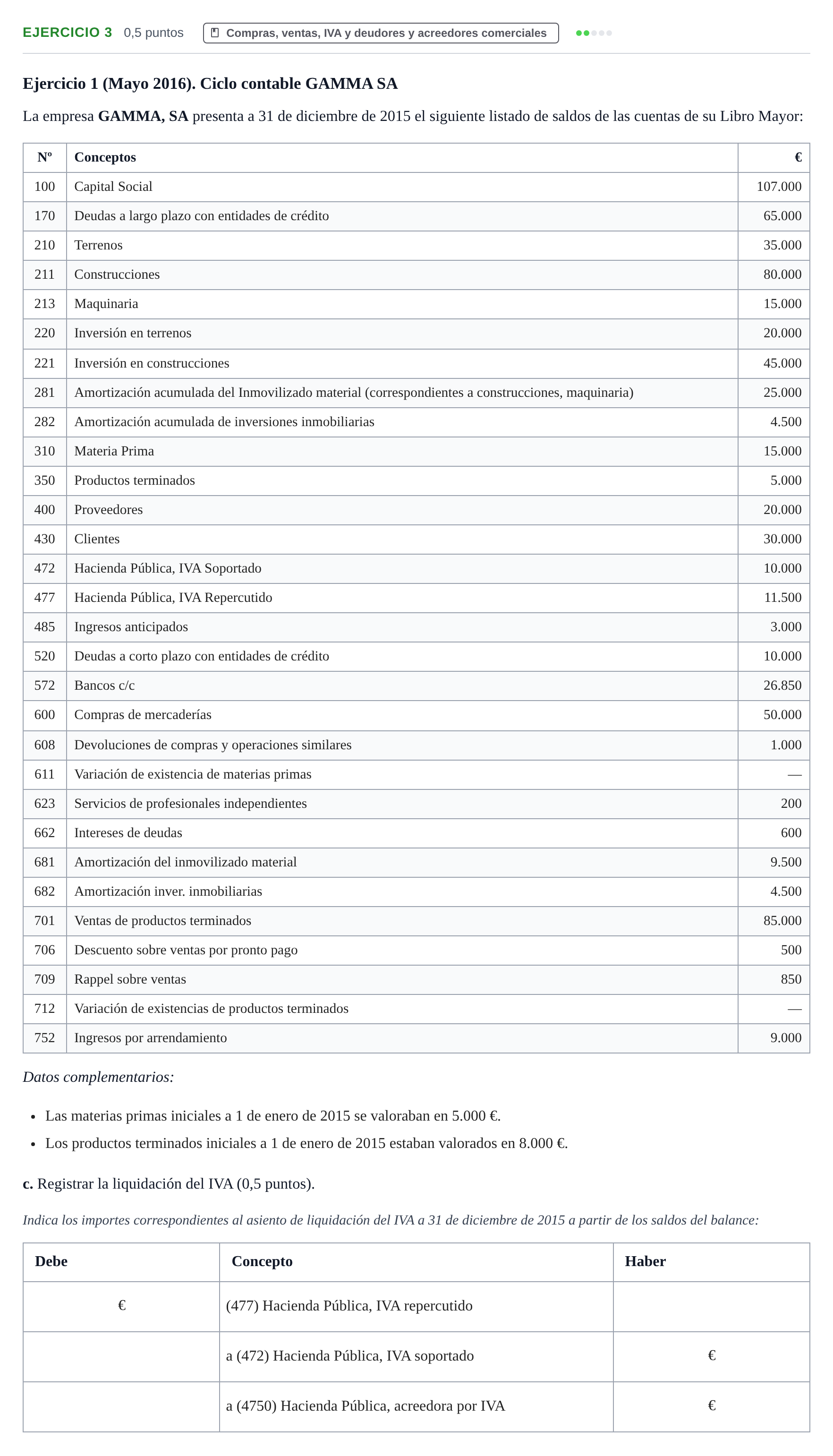 Enunciado: Ejercicio 3 - Compras, ventas, IVA y deudores y acreedores… · Introducción a las Finanzas y a la Contabilidad UB 2015