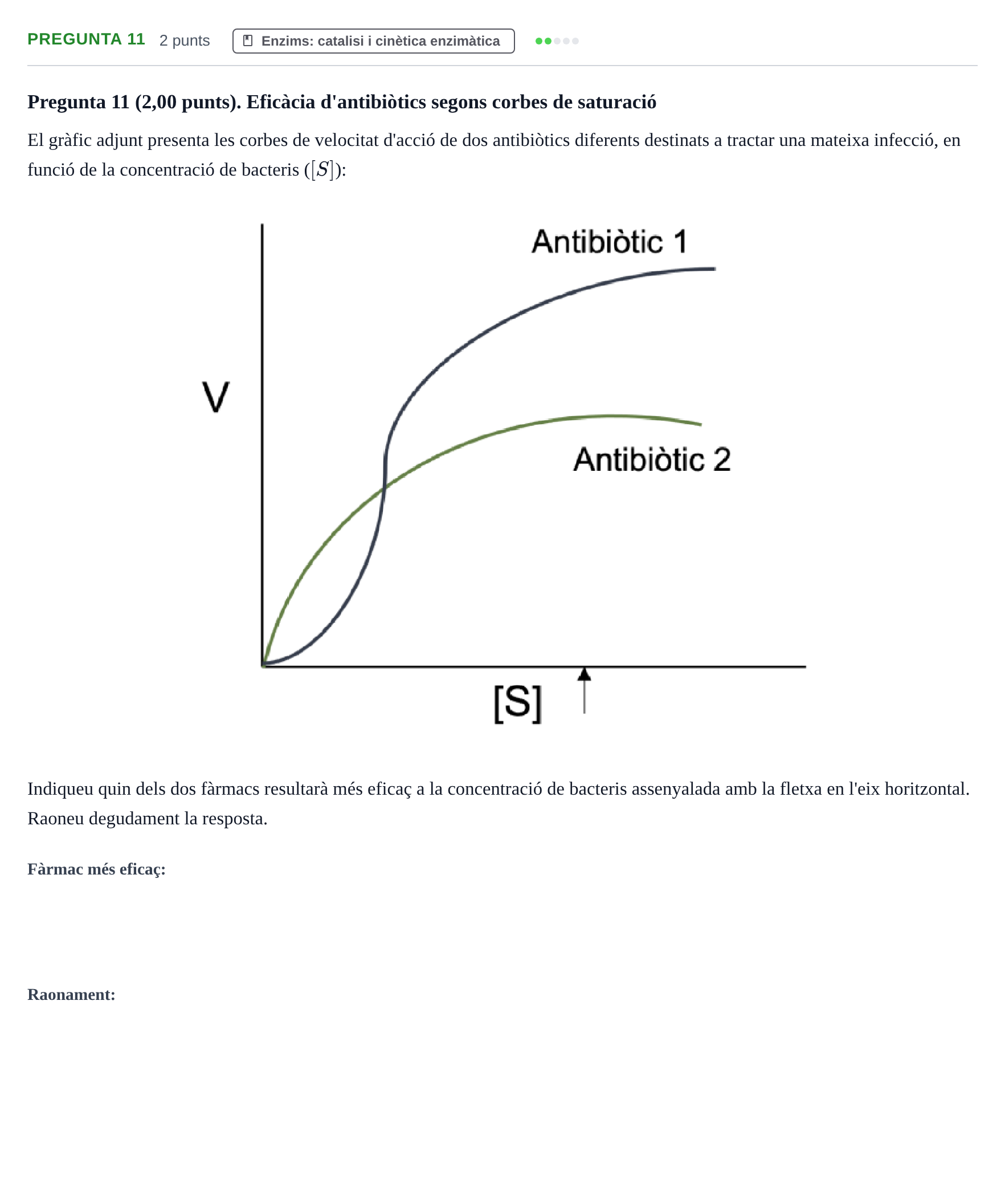 Enunciado: Pregunta 11 · Bioquímica UB Examen de pràctiques de laboratori: Cinètica enzimàtica i electroforesi de proteïnes