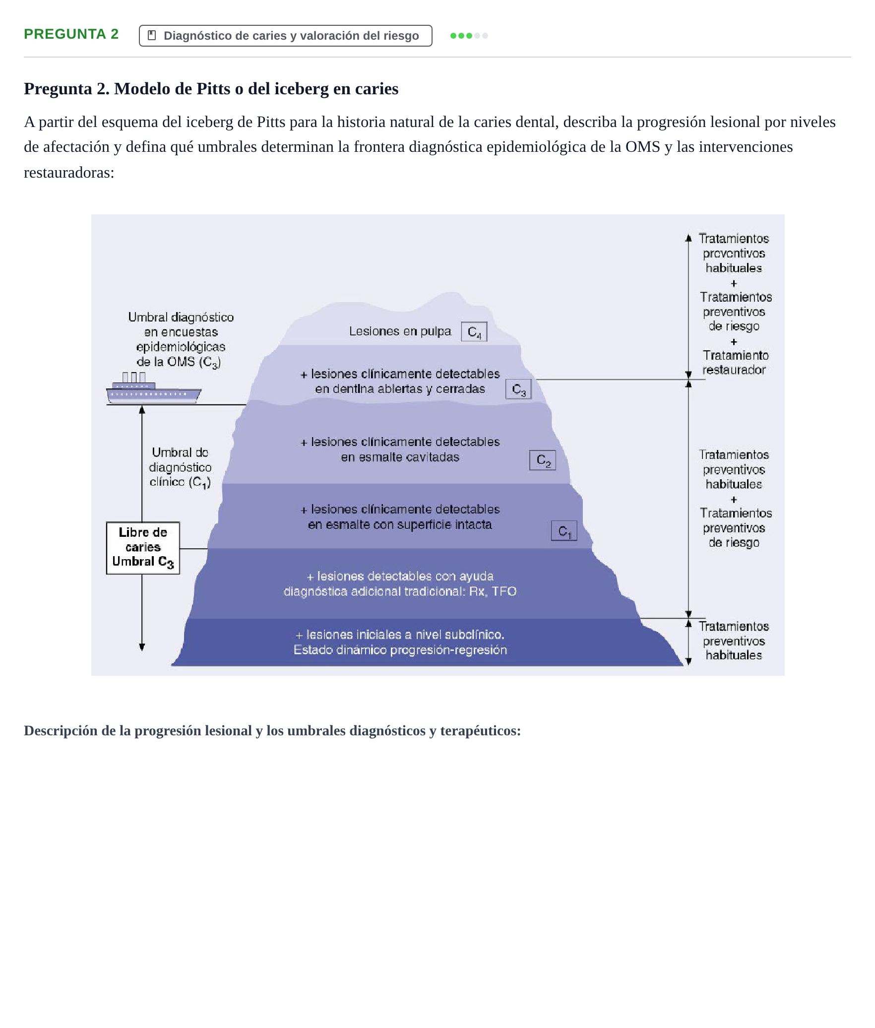 Enunciado: Pregunta 2 · Odontología Preventiva y Comunitaria UB 2015
