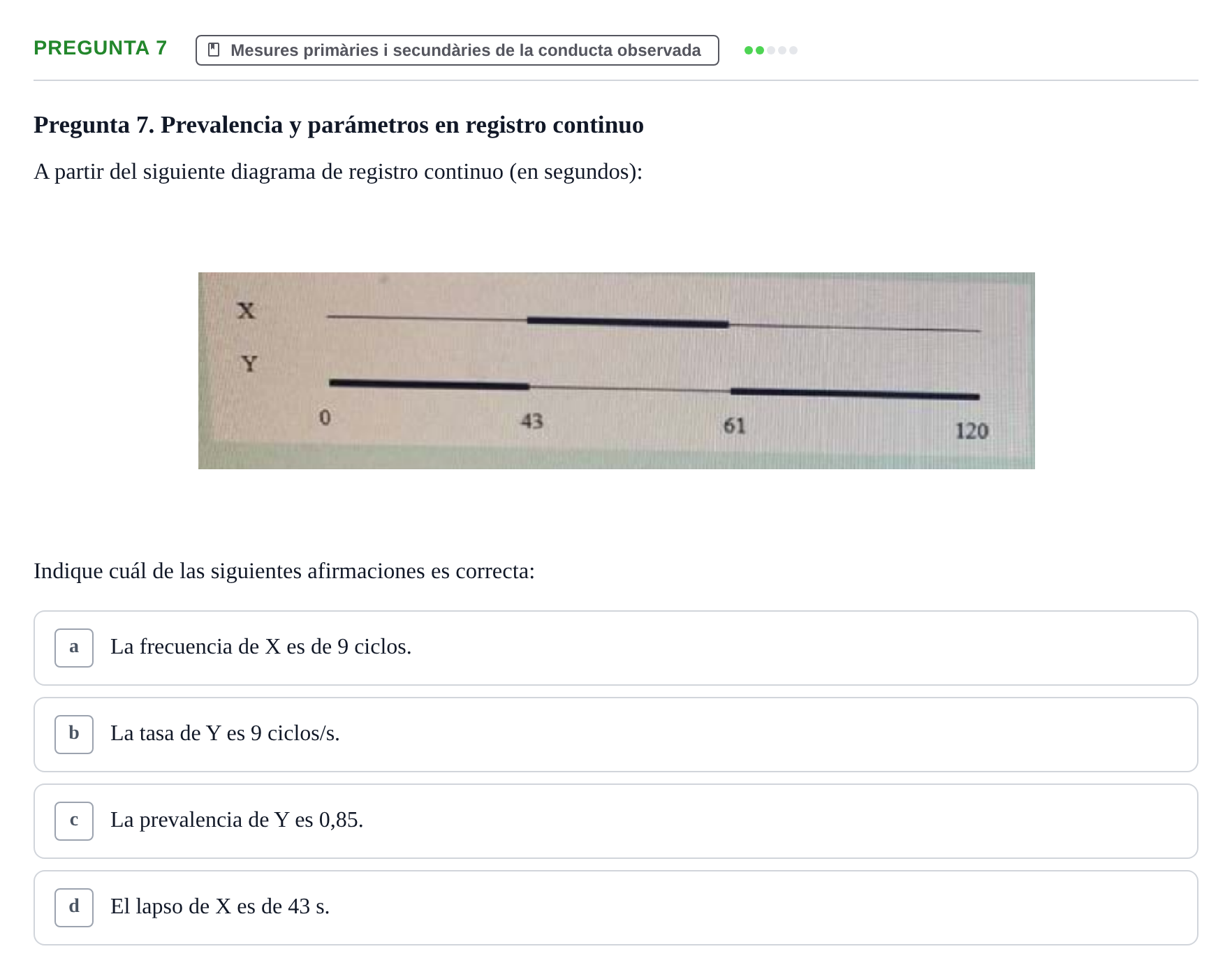 Enunciado: Pregunta 7 · Dissenys de Recerca UB Examen de Diseños de Investigación: Metodología Observacional