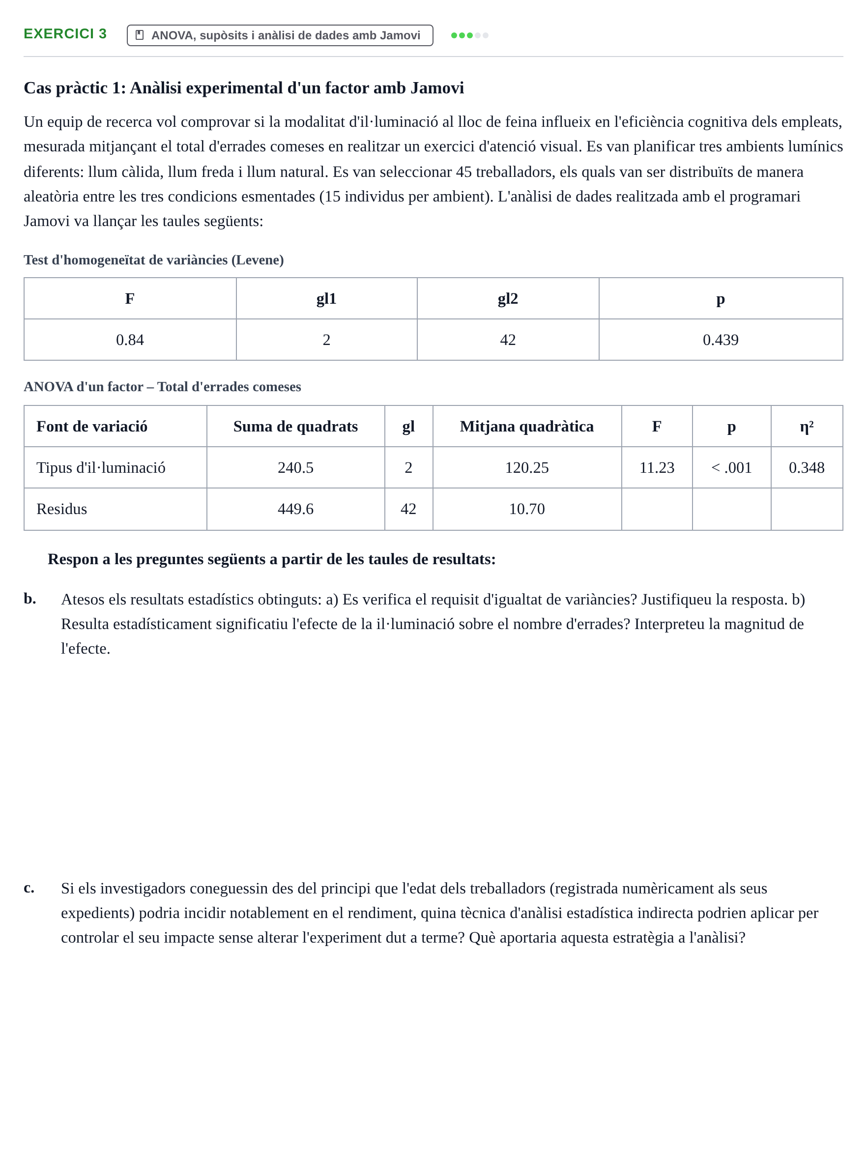 Enunciado: Ejercicio 3 - ANOVA, supòsits i anàlisi de dades amb Jamovi · Dissenys de Recerca UB Avaluació Teòrica i Pràctica de Metodologia i Dissenys de Recerca