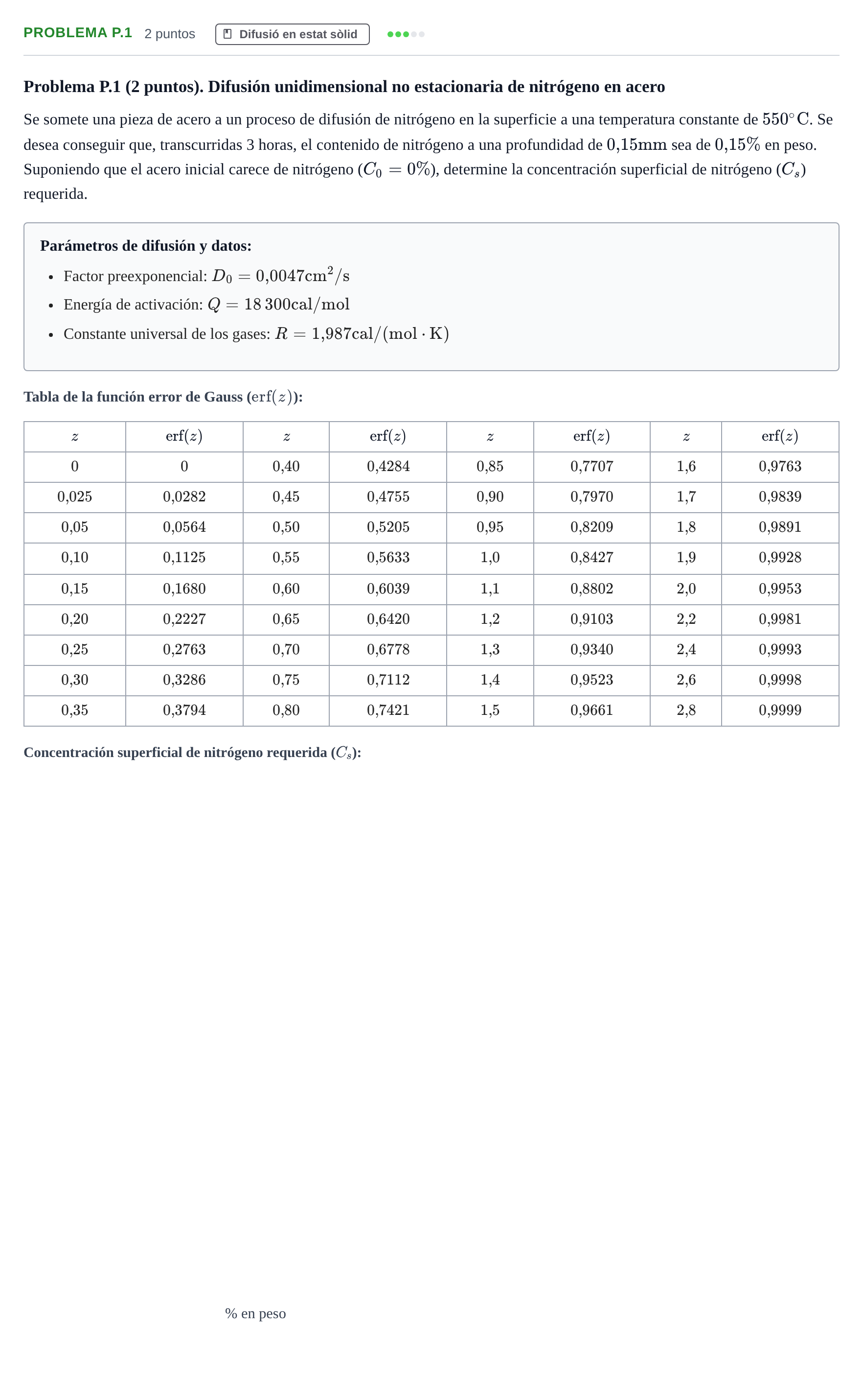 Enunciado: Problema P.1 · Ciencia de Materiales UB Examen Parcial de Ciencia de Materiales