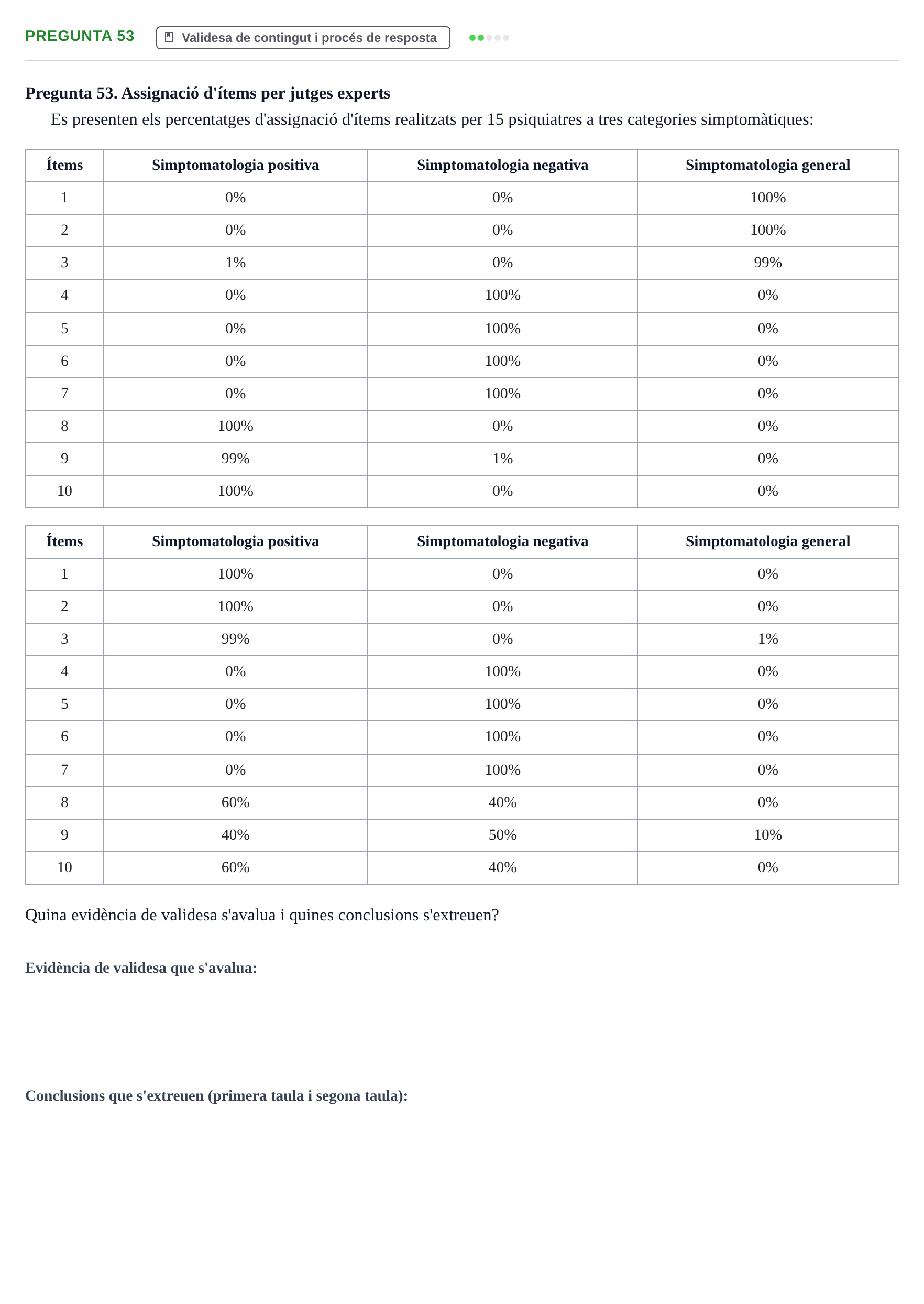 Enunciado: Pregunta 53 · Psicometría UB Recull de preguntes d'examen resoltes de Psicometria