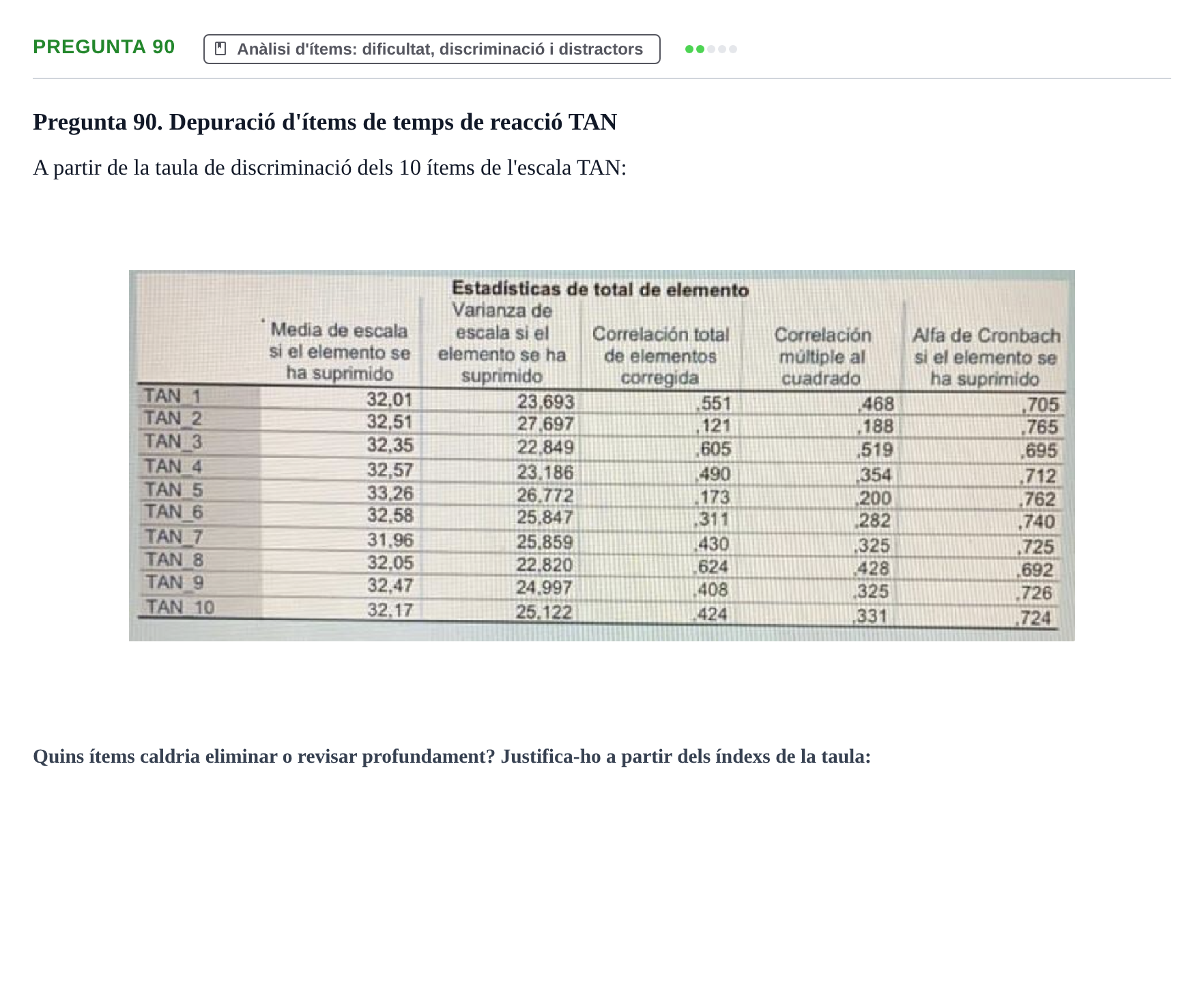Enunciado: Pregunta 90 · Psicometría UB Recull de preguntes d'examen resoltes de Psicometria
