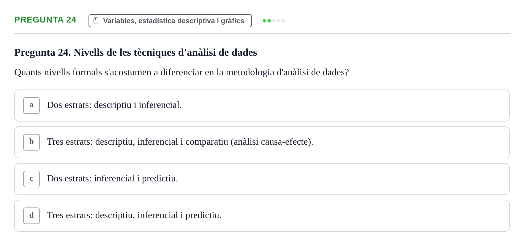 Enunciado: Pregunta 24 · Bioestadística i Metodologia UAB 2022