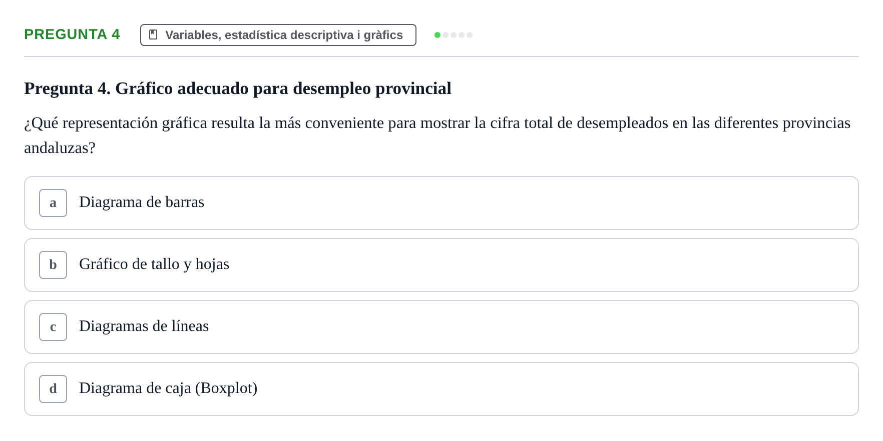Enunciado: Pregunta 4 · Bioestadística i Metodologia UAB 2017