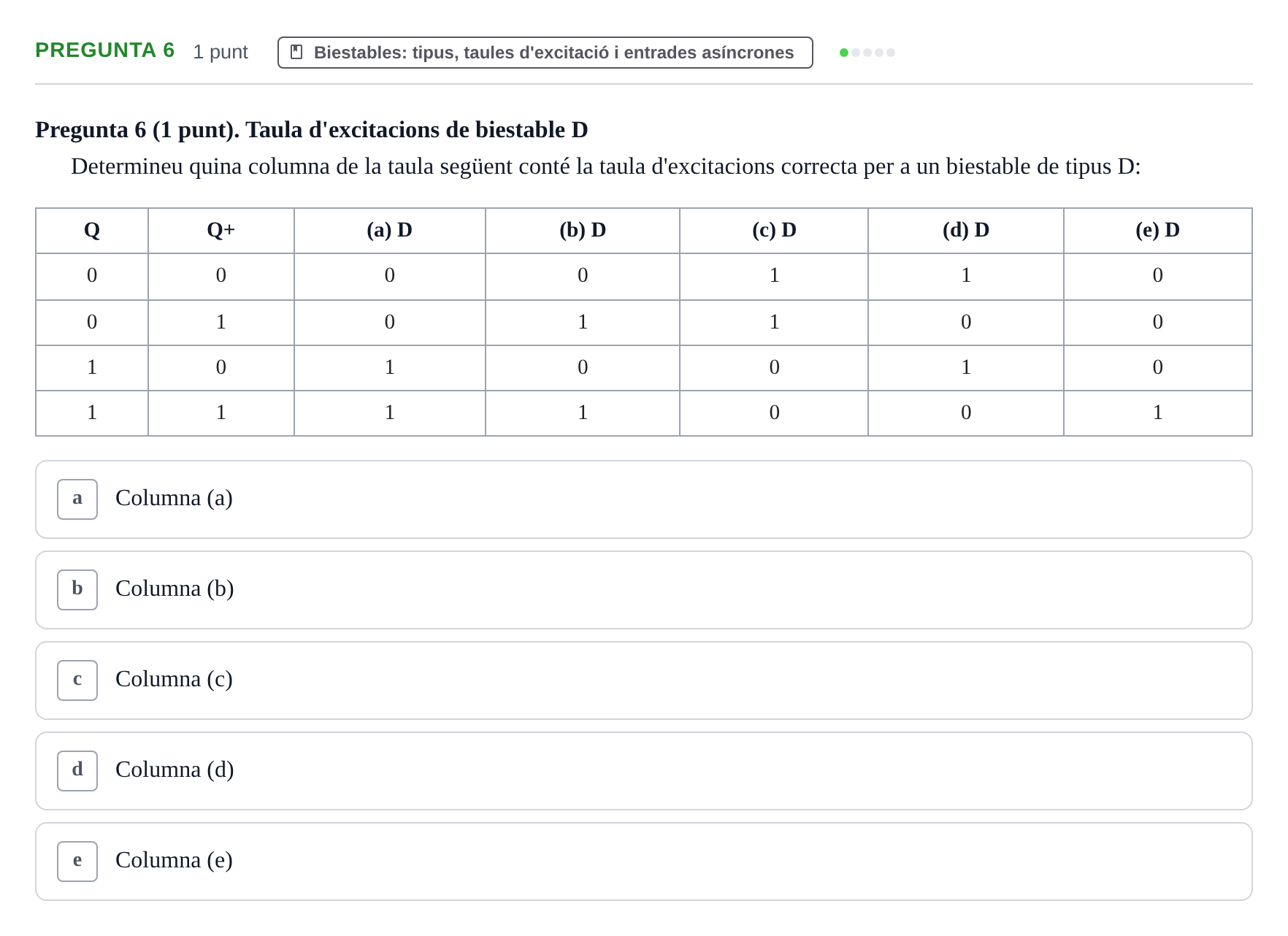 Enunciado: Pregunta 6 · Estructura i tecnologia de computadors II UDG Examen final de Juliol. Prova de Test