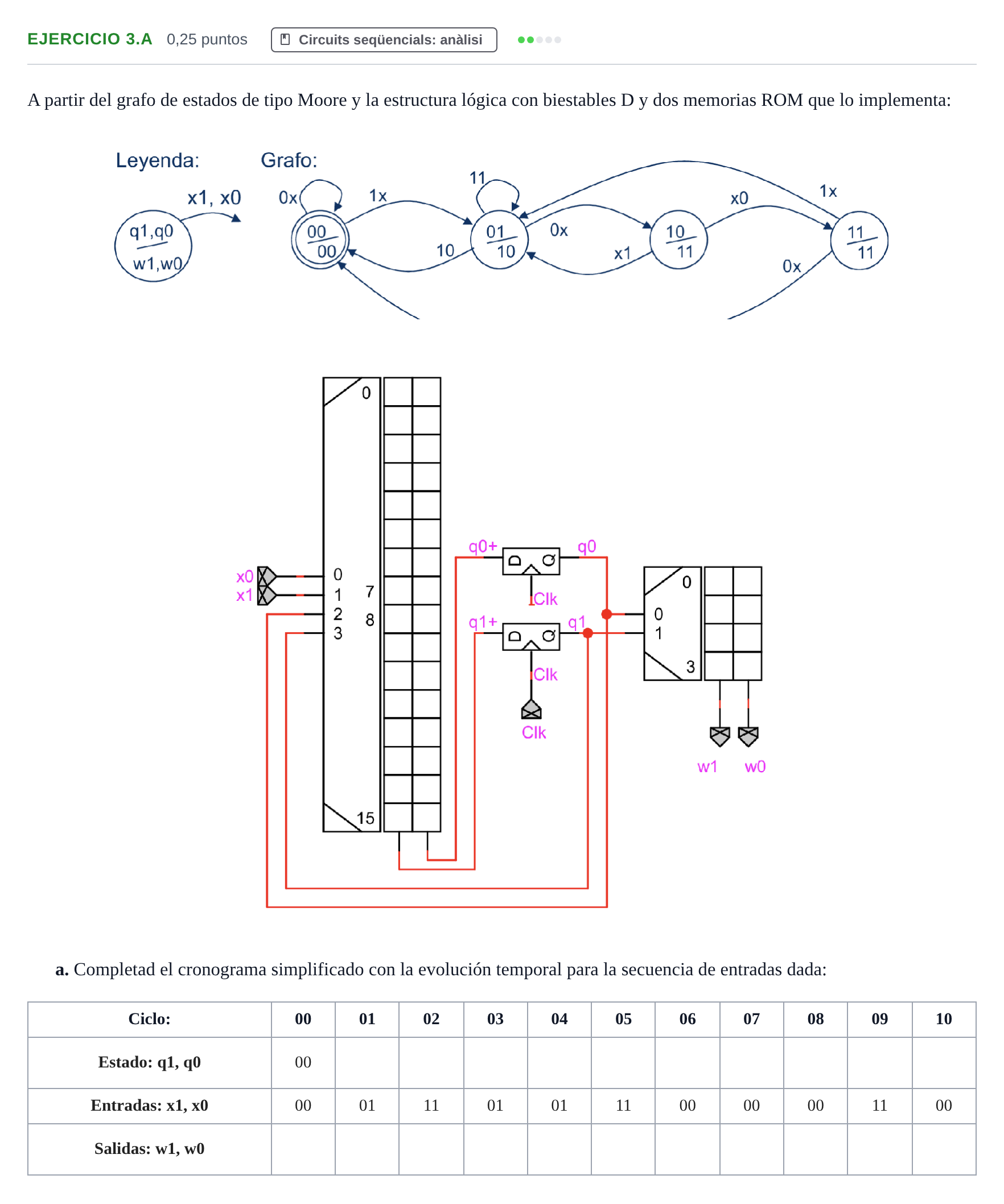 Enunciado: Ejercicio 3.a · Introducció als Computadors UPC 2013