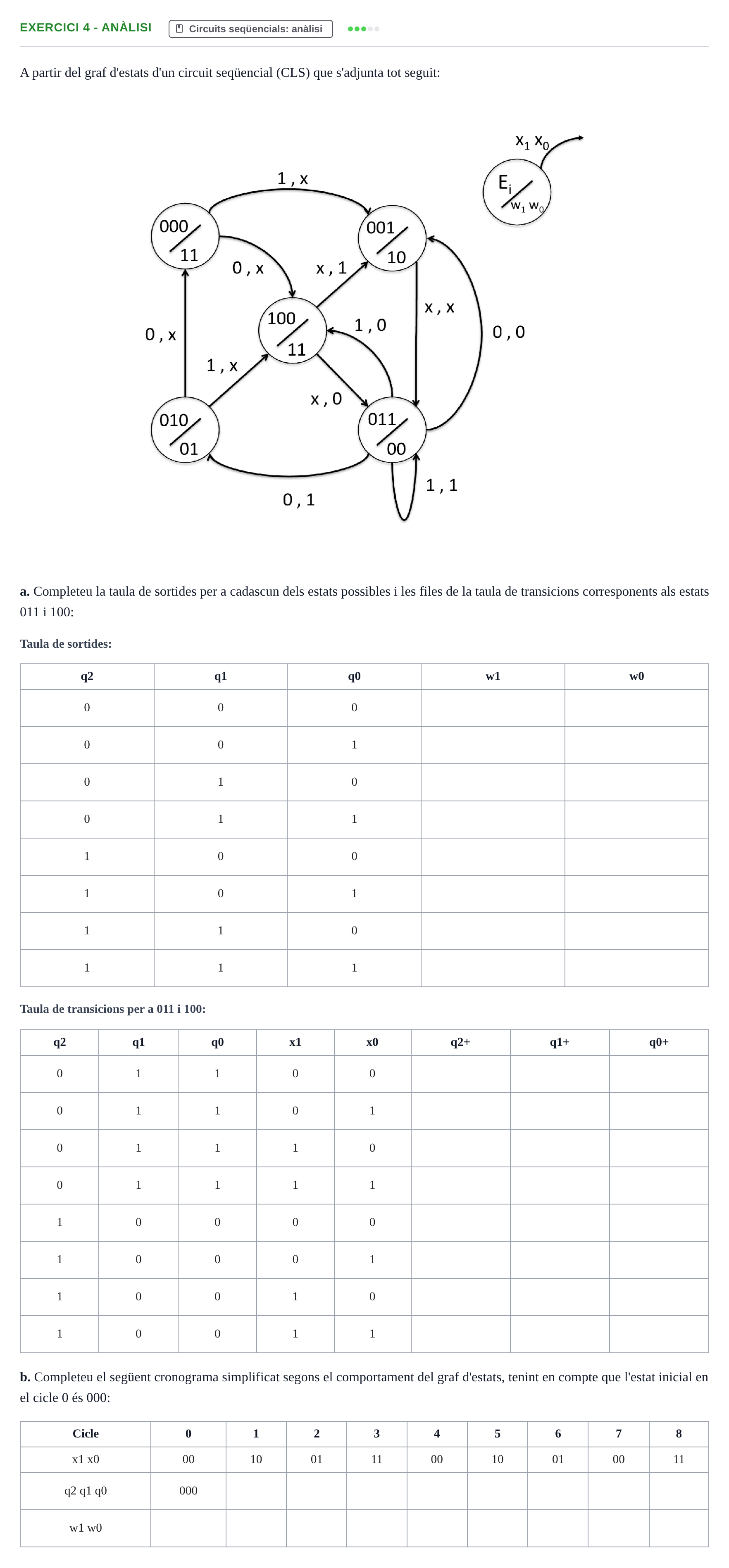 Enunciado: Ejercicio 4 - Anàlisi · Introducció als Computadors UPC 2012