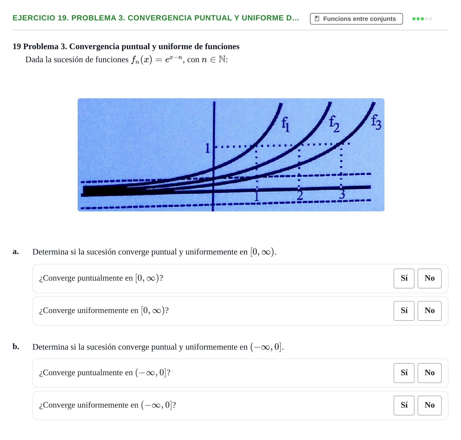 Enunciado: Ejercicio 19. Problema 3. Convergencia puntual y uniforme d… · Fonaments Matemàtics UPC Exámenes de Cálculo - Parte 1