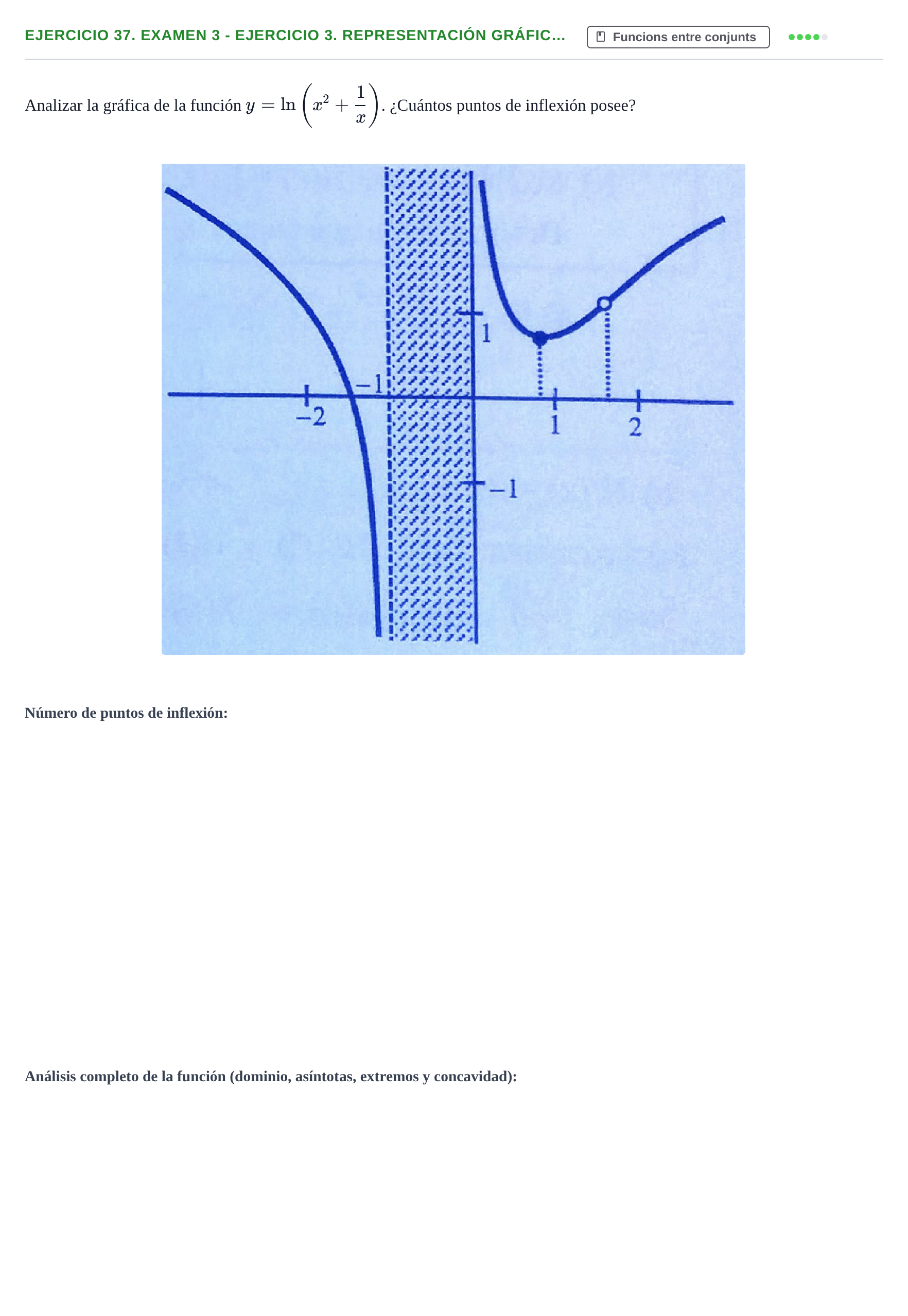 Enunciado: Ejercicio 37. Examen 3 - Ejercicio 3. Representación gráfic… · Fonaments Matemàtics UPC Exámenes de Cálculo - Parte 1